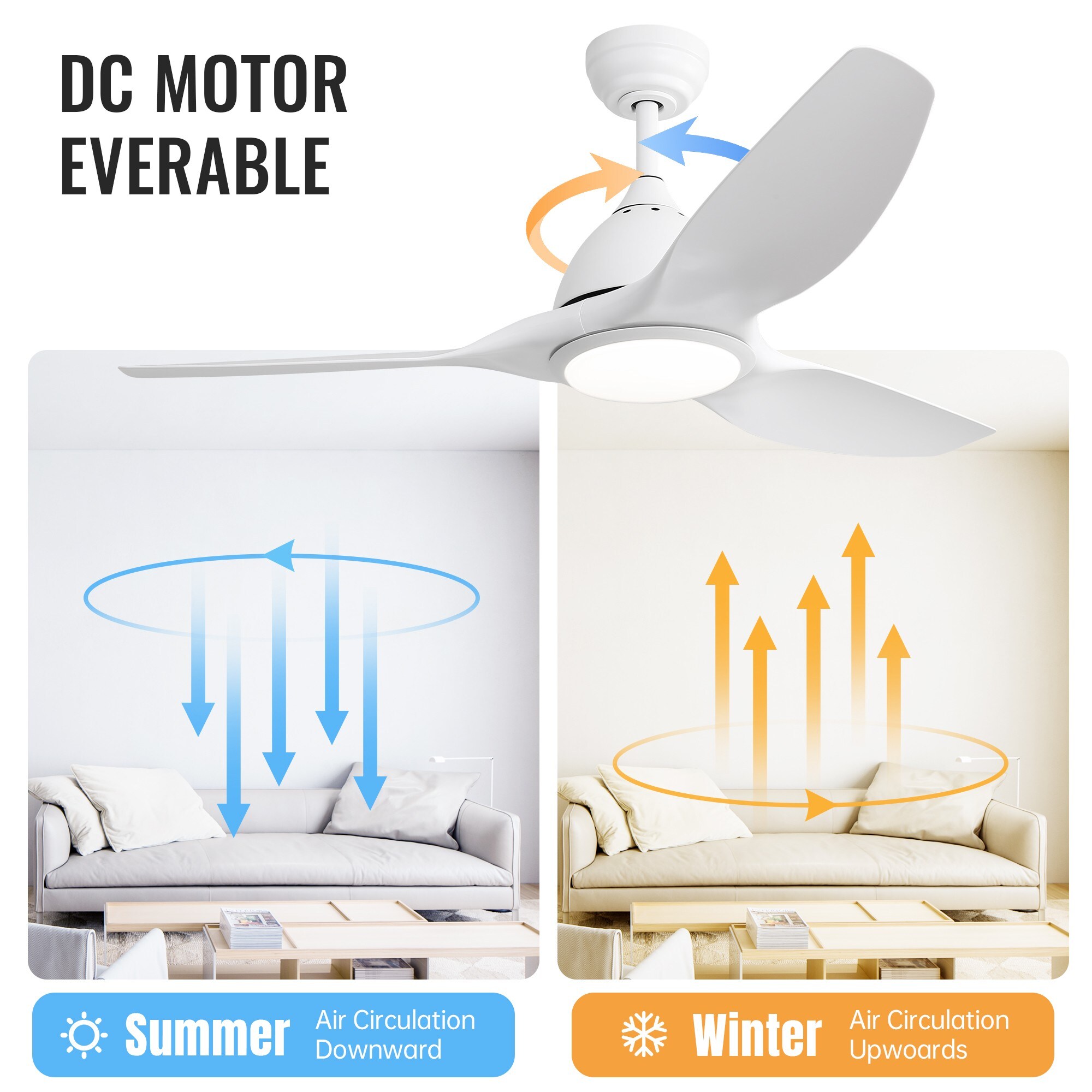 ToolCat PLP1-18-BHH Ceiling-Fans - View #4