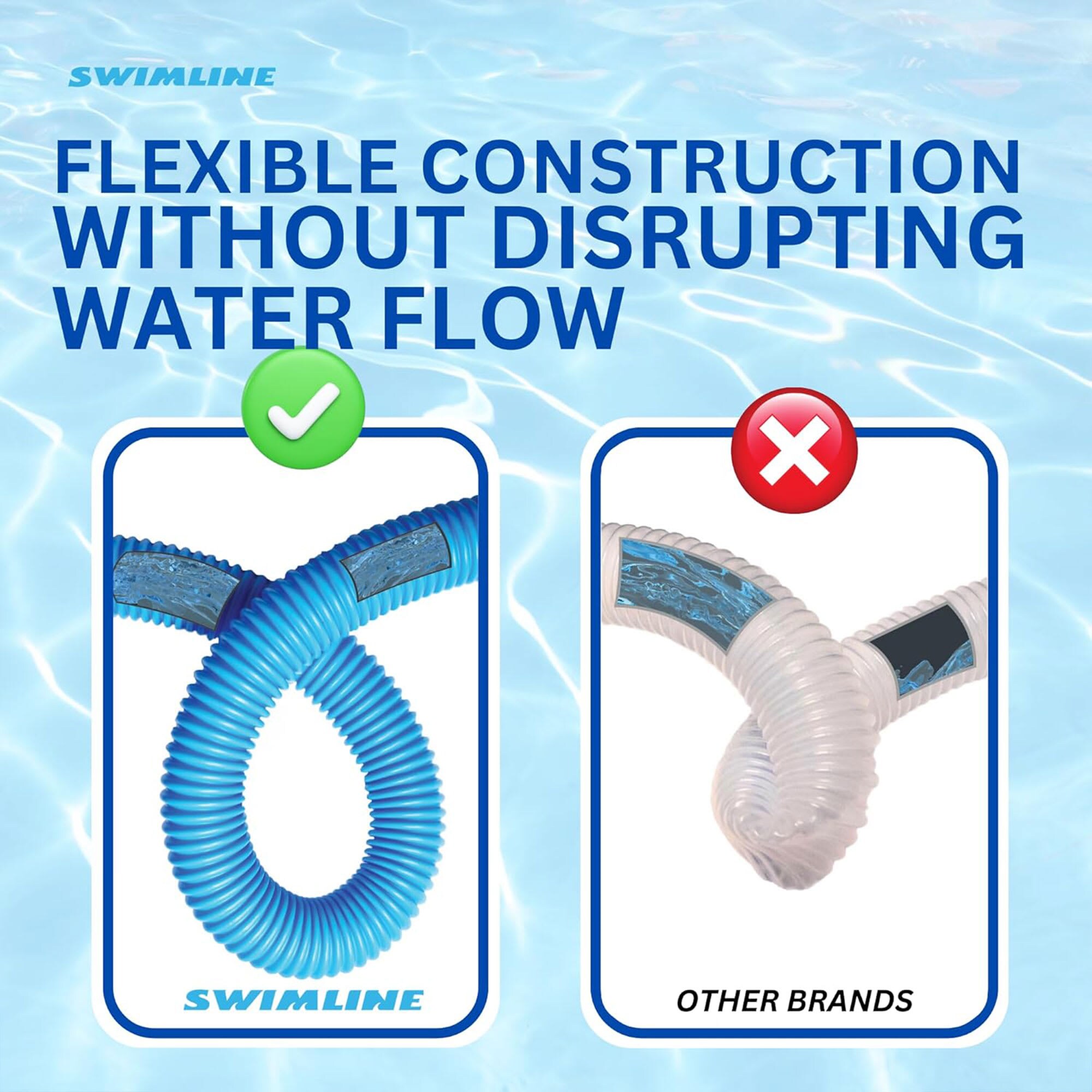 Swimline 409406 Pool-Hoses - View #3