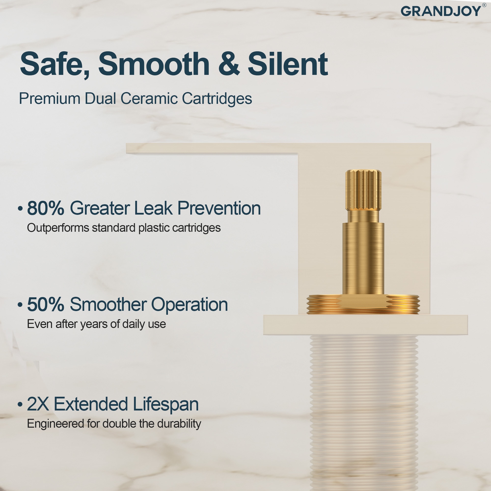 GRANDJOY SGF11GJ-64BG Lavatory-Faucets - View #7