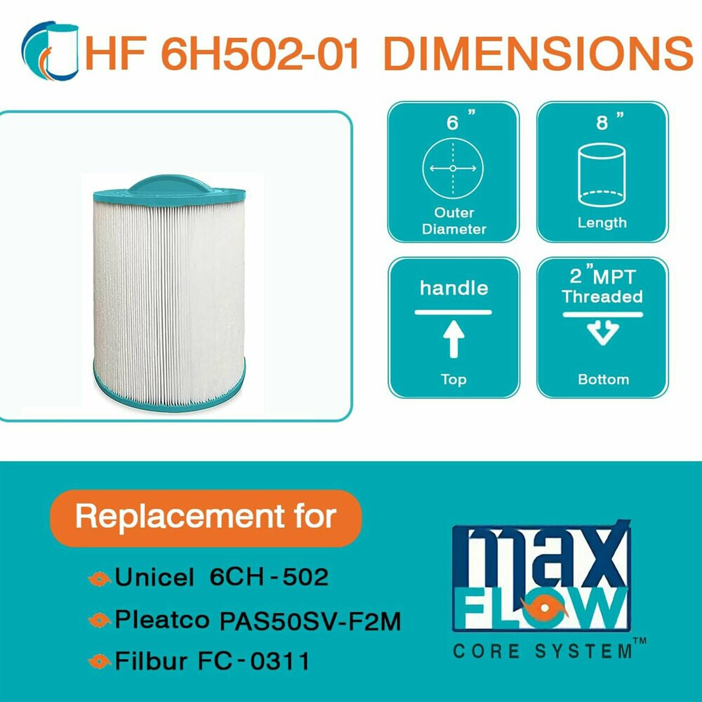 Hurricane 401770 Pool-Filter-Systems - View #3