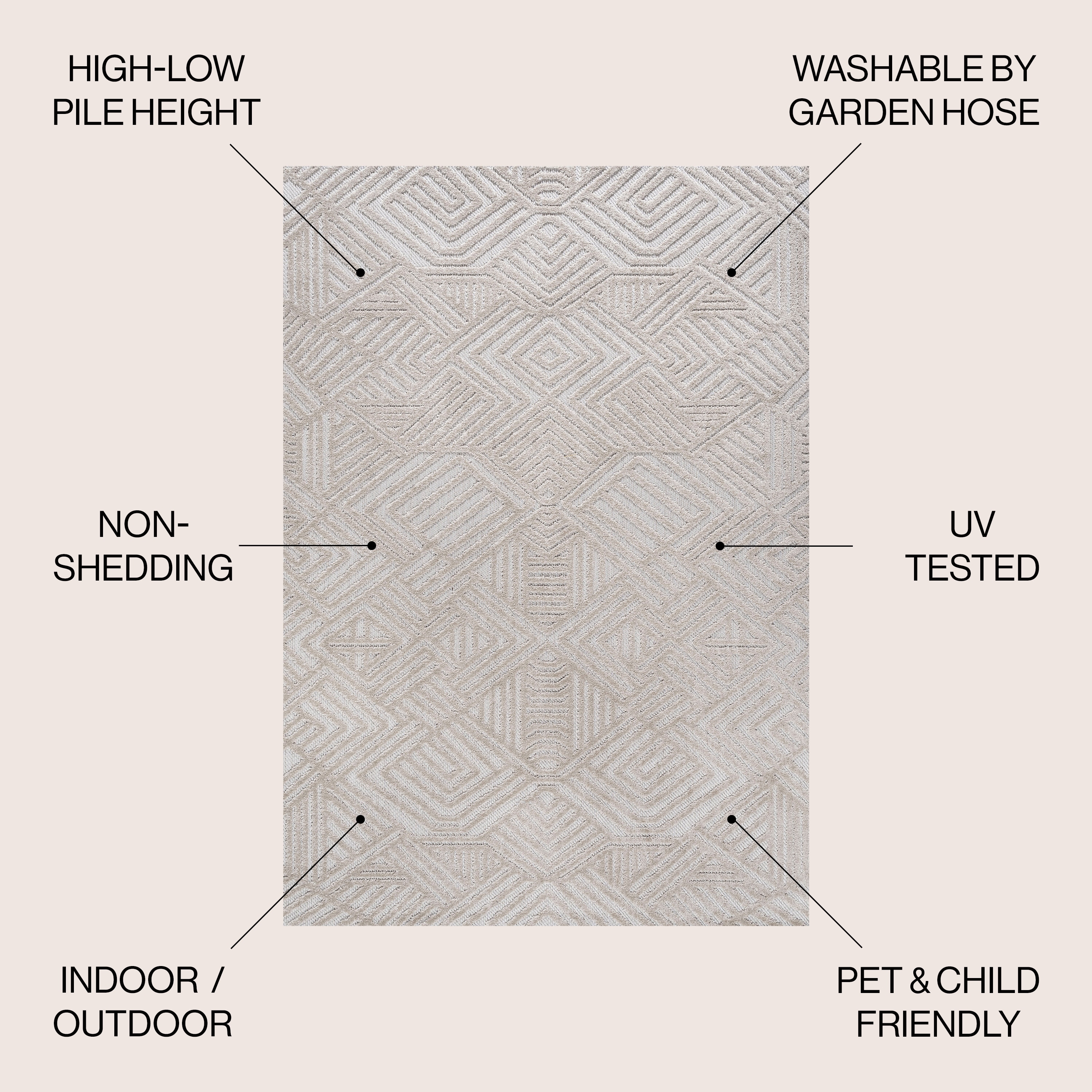JONATHAN  Y SBH103B-5 rugs - View #2