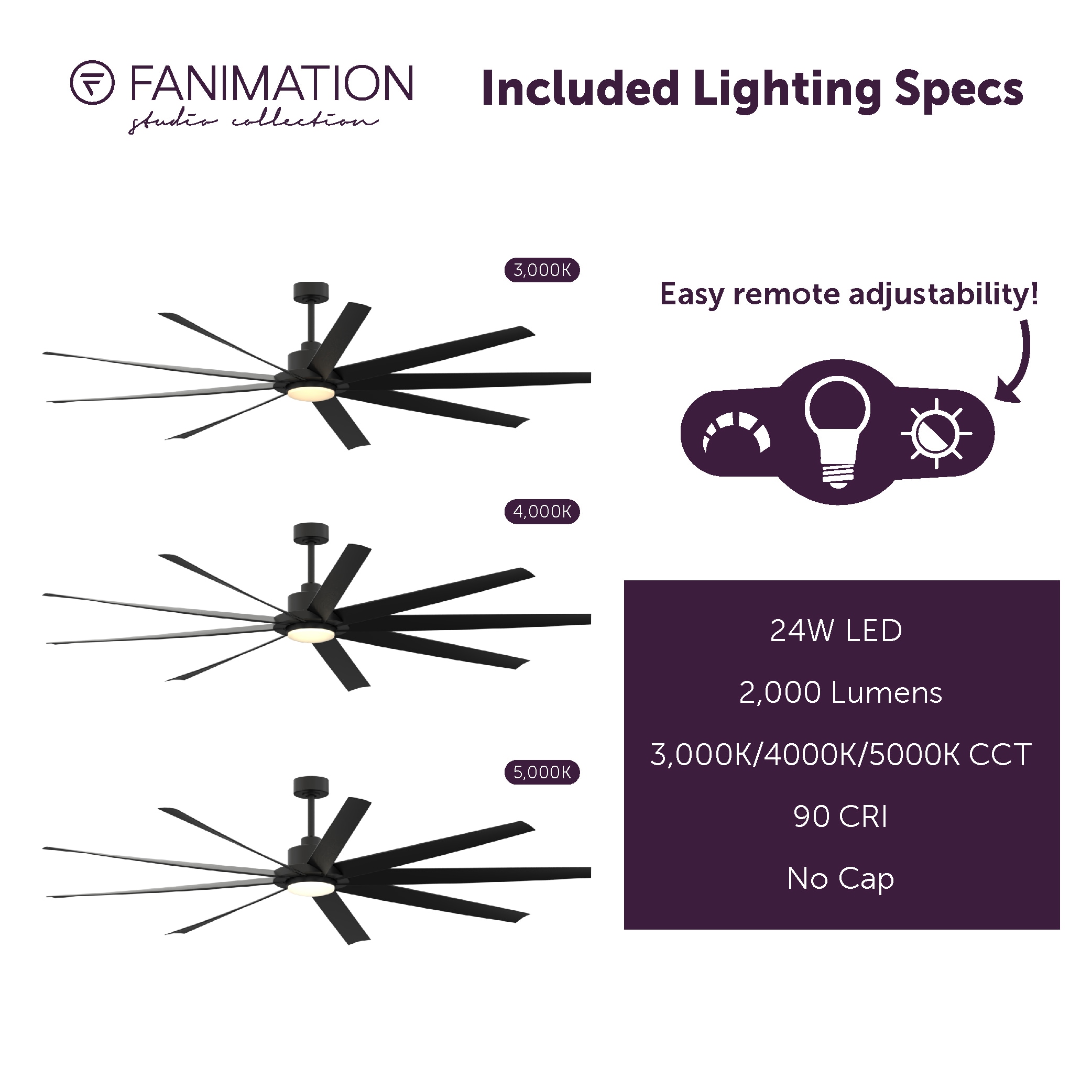 Fanimation Studio Collection LP6827LBL Ceiling-Fans - View #11