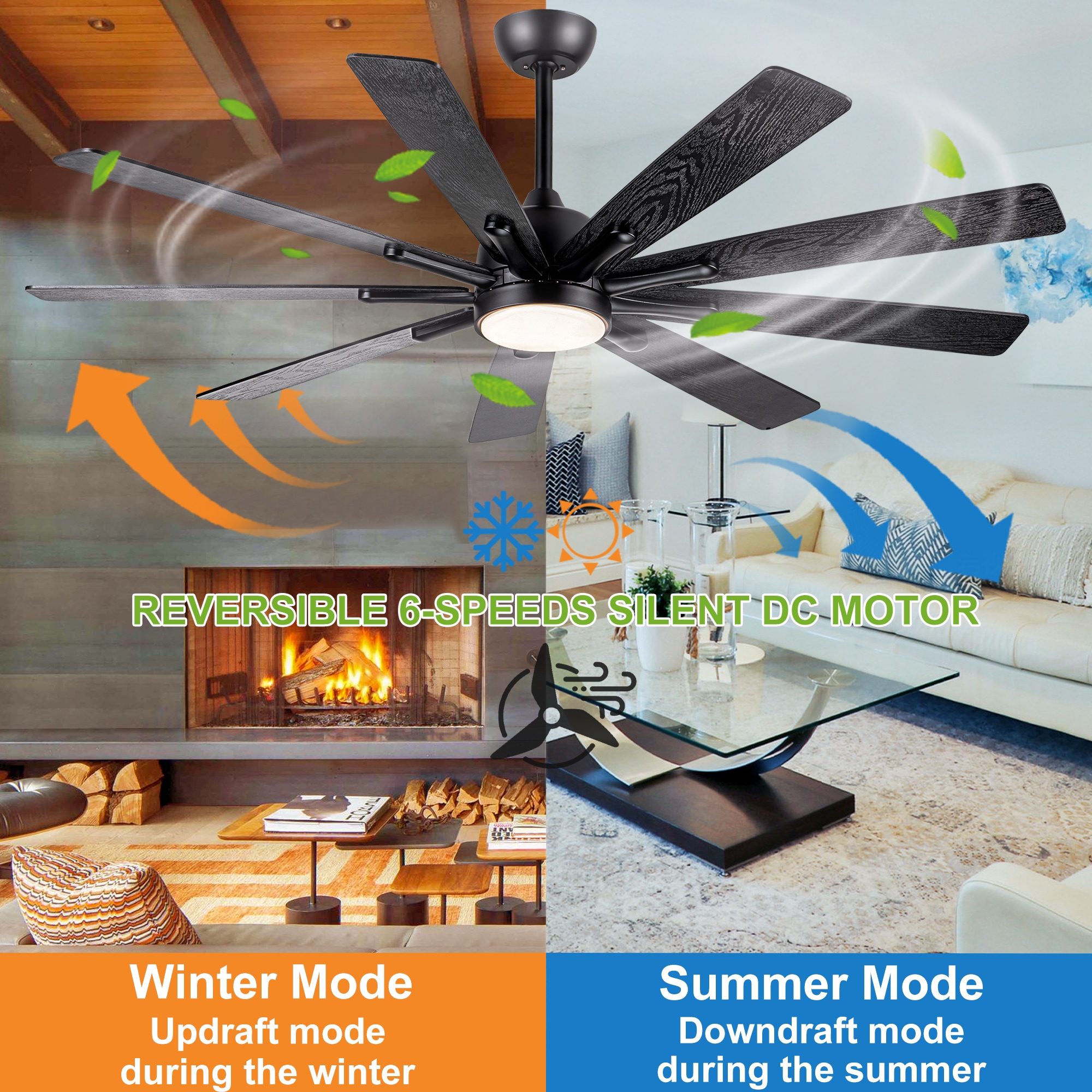 YUHAO LSDC1131BK622 Ceiling-Fans - View #9