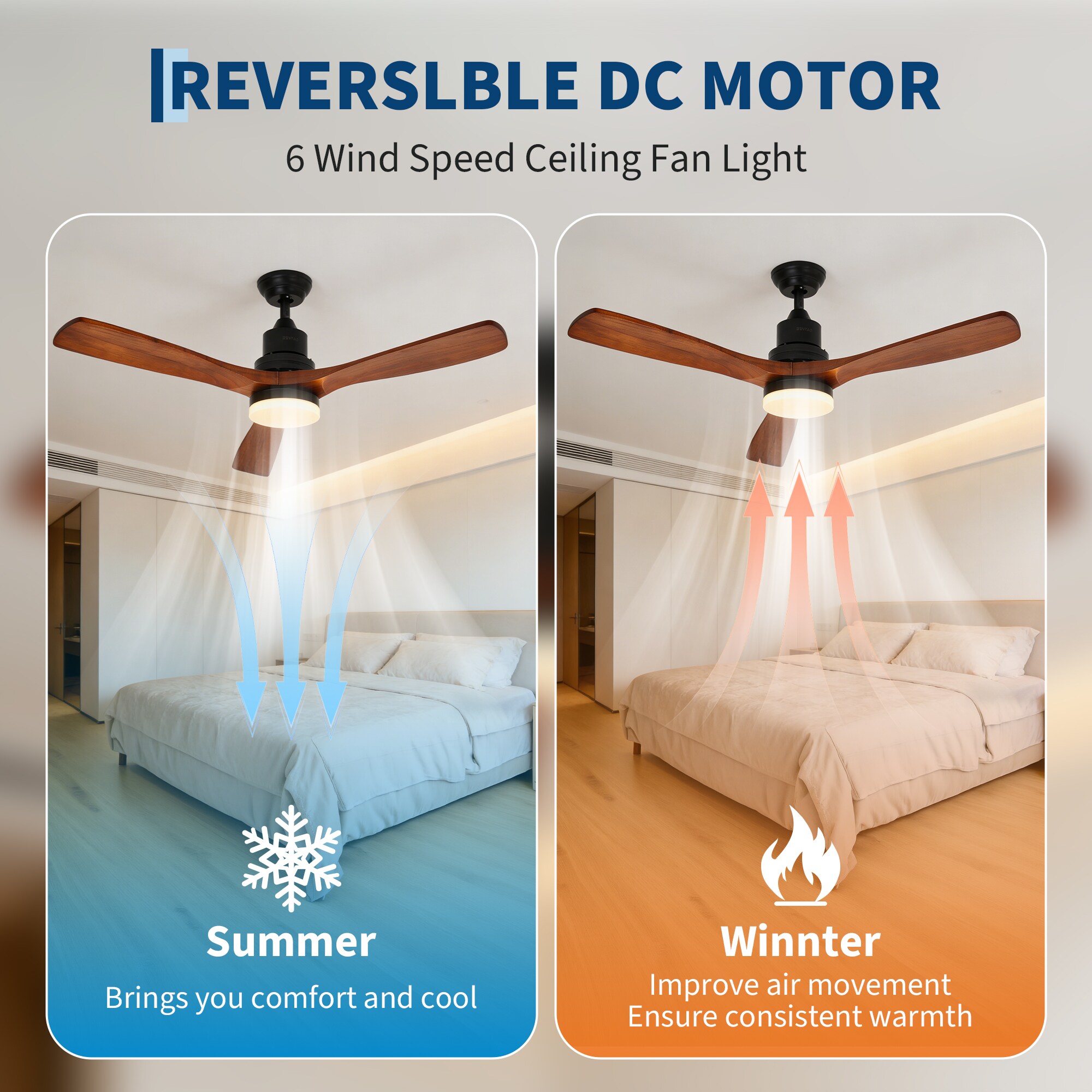 GarveeLife CLJ-TCS52DQCA7F Ceiling-Fans - View #5