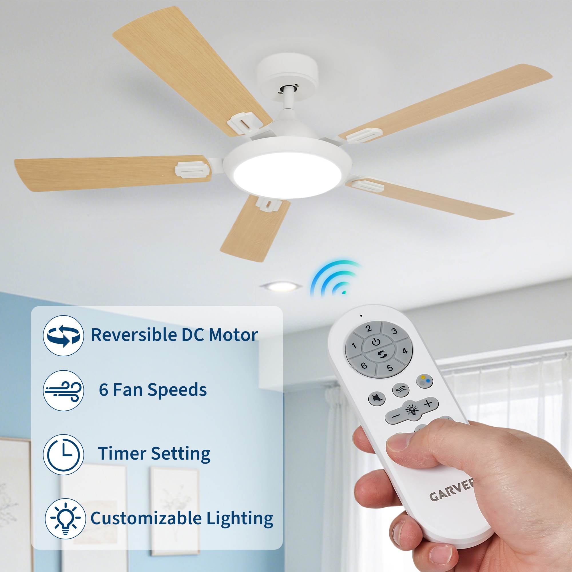 GarveeLife CLJ-UONFL3 Ceiling-Fans - View #2