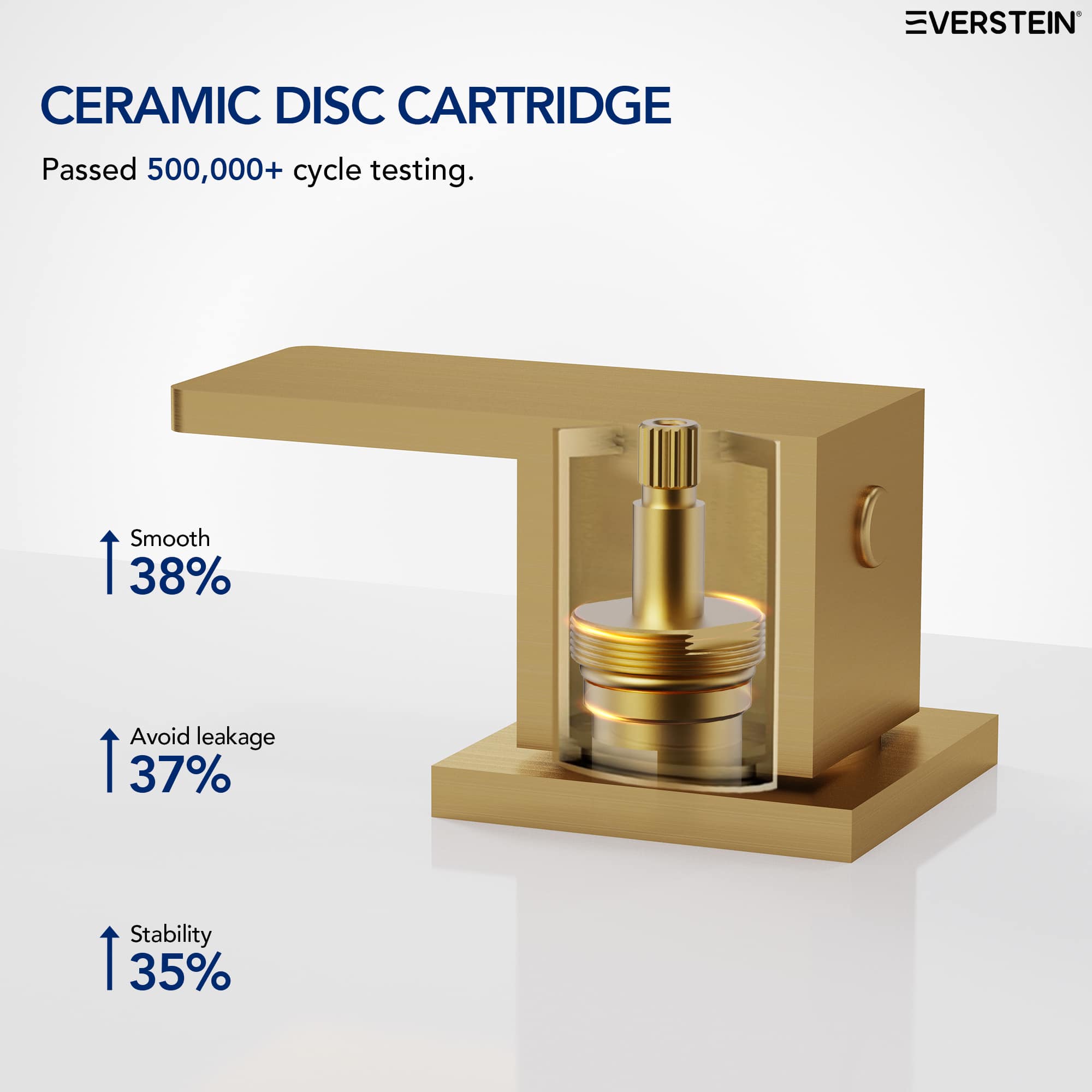 EVERSTEIN SFS-1306B-GD Lavatory-Faucets - View #8