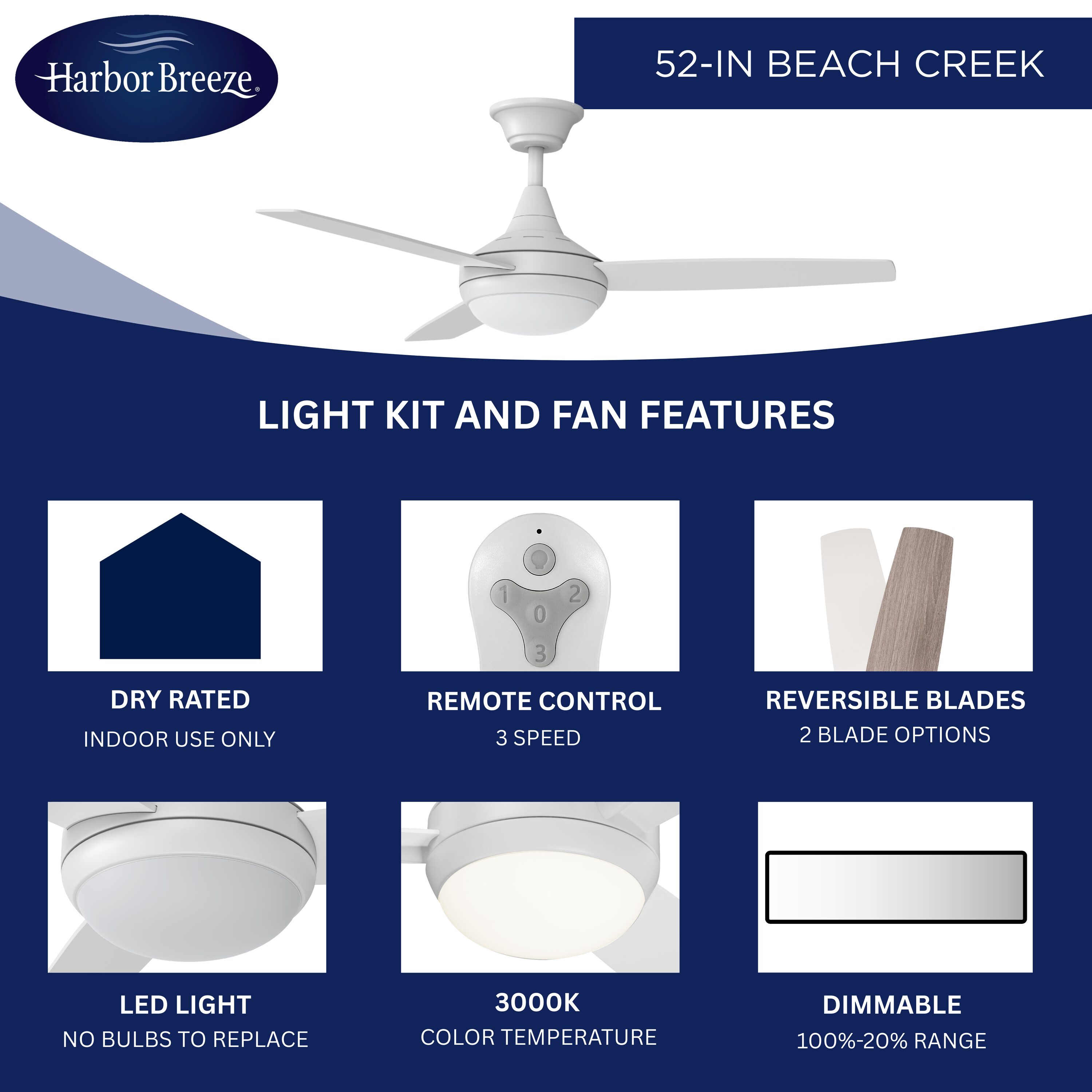 Harbor Breeze TG52LW3D1RCS Ceiling-Fans - View #4