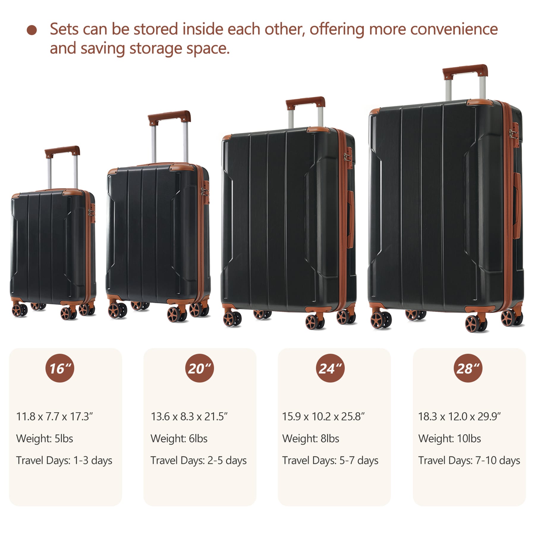 SINOFURN SYD9400009BL Luggage-And-Luggage-Sets - View #5