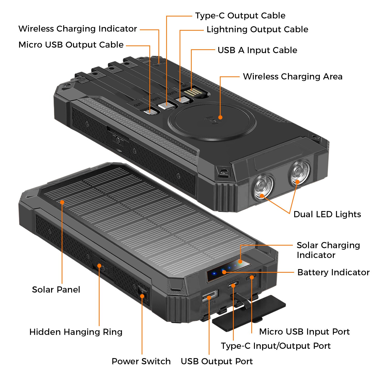 Alpha Digital ZL808-BK Mobile-Device-Chargers - View #8