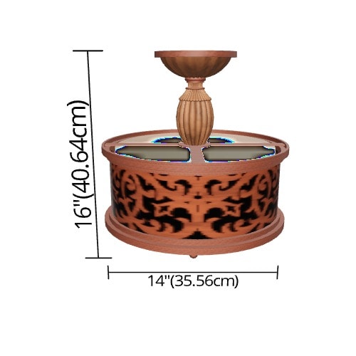 Three-dimensional representation of the product