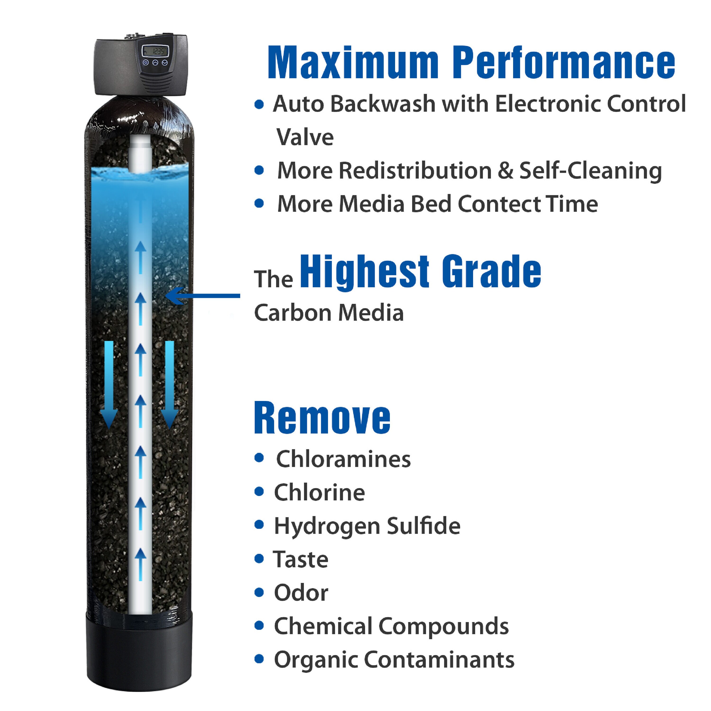 APEC Water WTS-MAX-15-FG Whole-House-Filtration-Systems - View #2