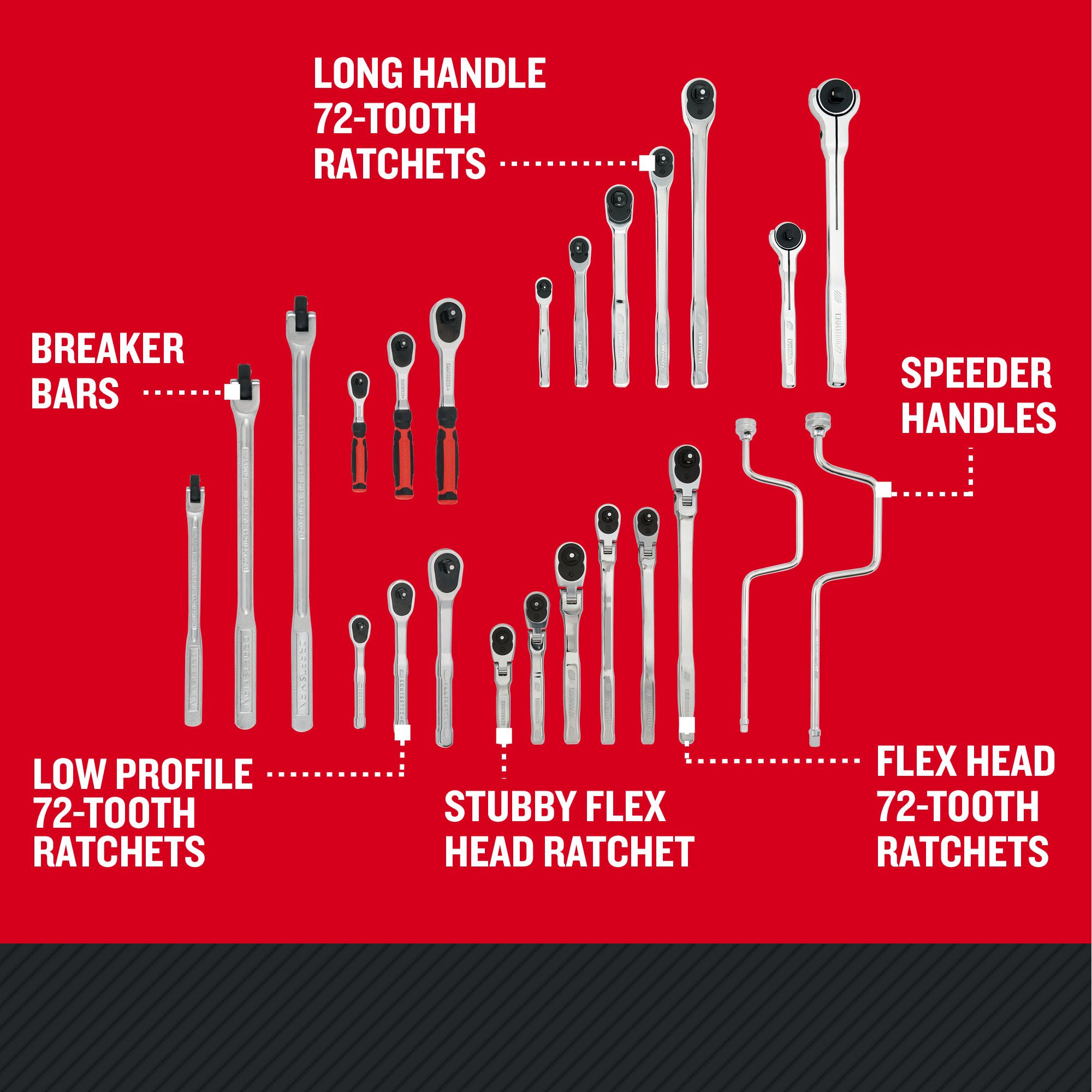 Craftsman 24 Piece 72 Tooth Set Drive Mixed Handle Flexible Head Ratchet Set Cmmt86907 At 9630