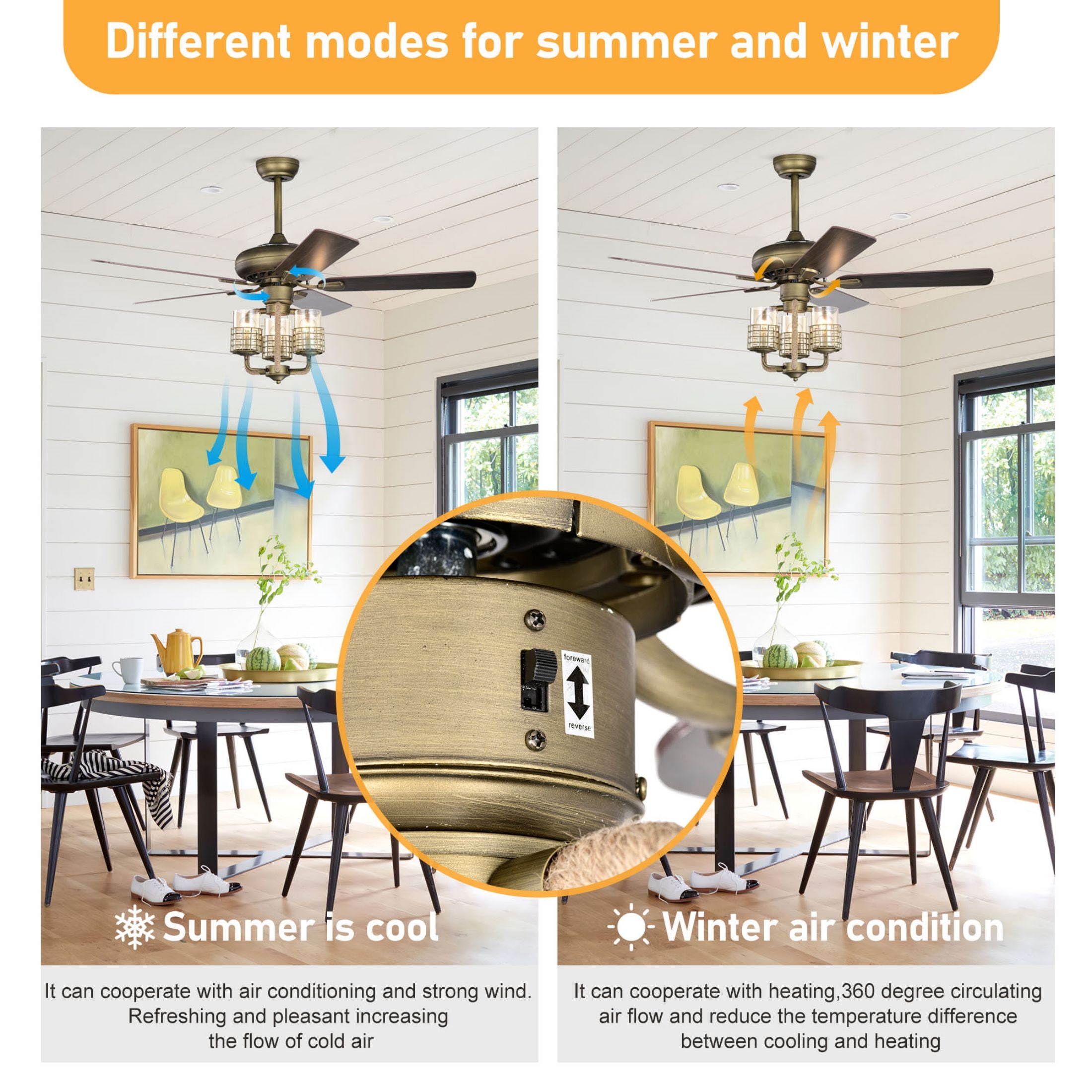 WELLFOR AMVS-C02 Ceiling-Fans - View #6