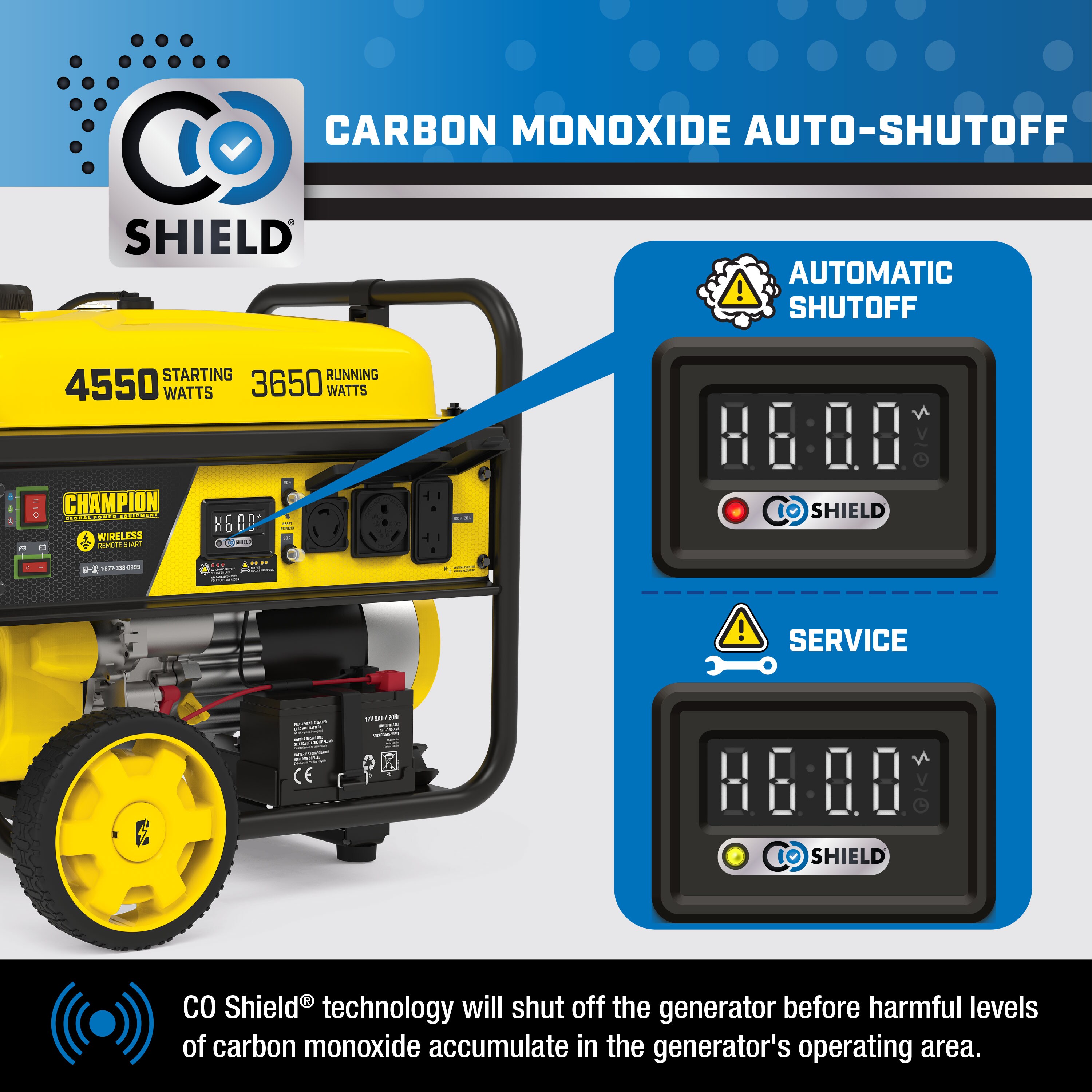 Champion Power Equipment 201502 Portable-Generators - View #2