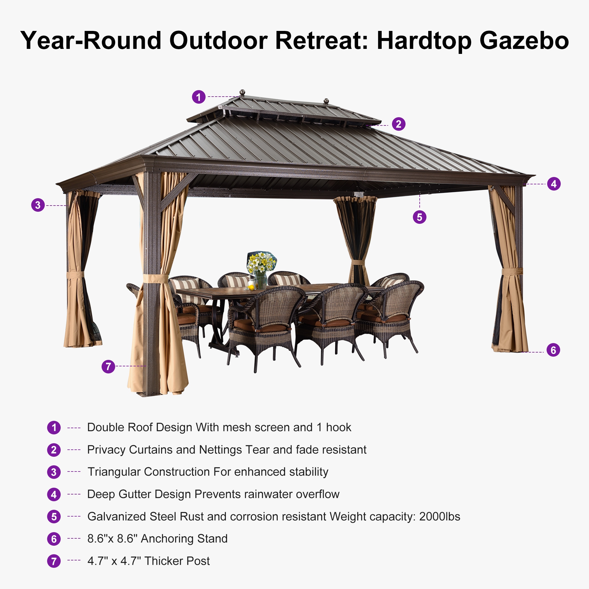 PURPLE LEAF LSMHS1216 Wood-Resin-Gazebos - View #13