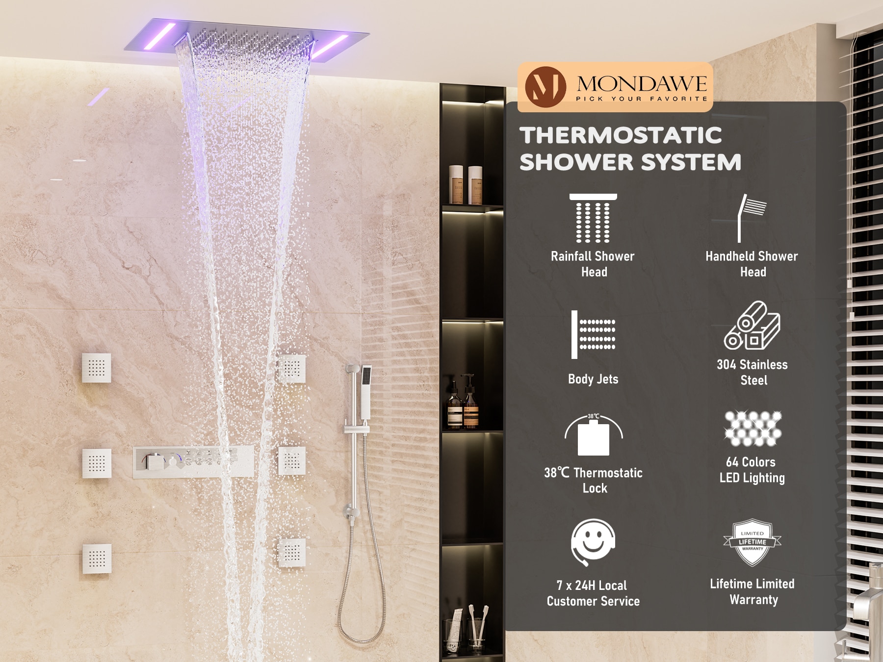 Mondawe WF-6368-20-NB Showerhead-Bar-Panels - View #2