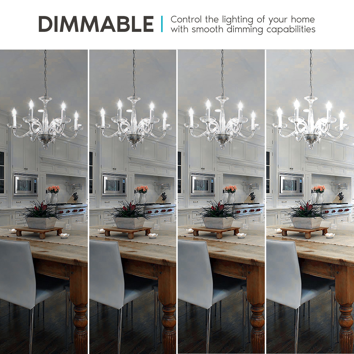 Luxrite LR21598-12PK Dec-Led-Light-Bulbs - View #4