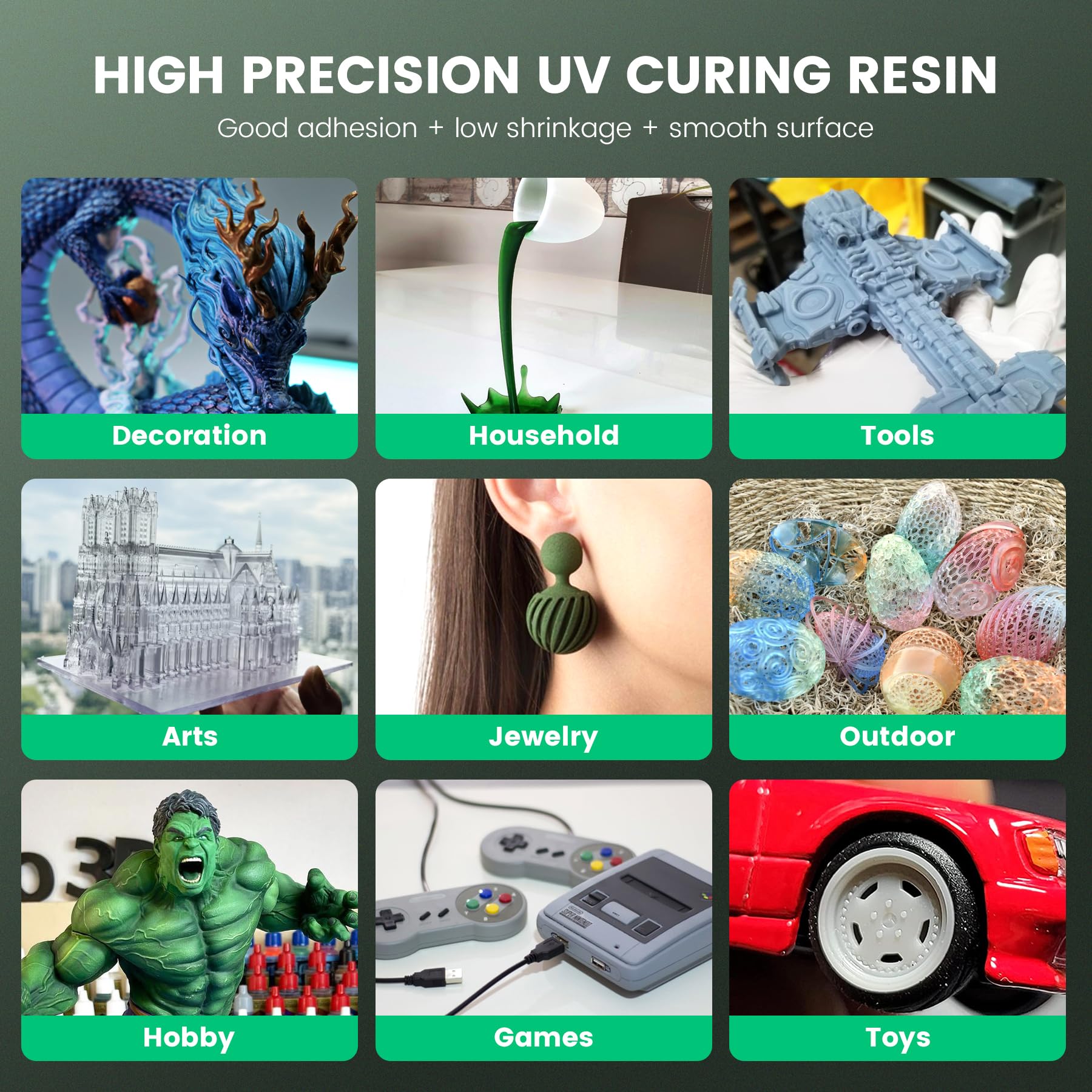 Linder Group Inc Standard UV Curing 3D Printer Resin for LCD DLP SLA ...