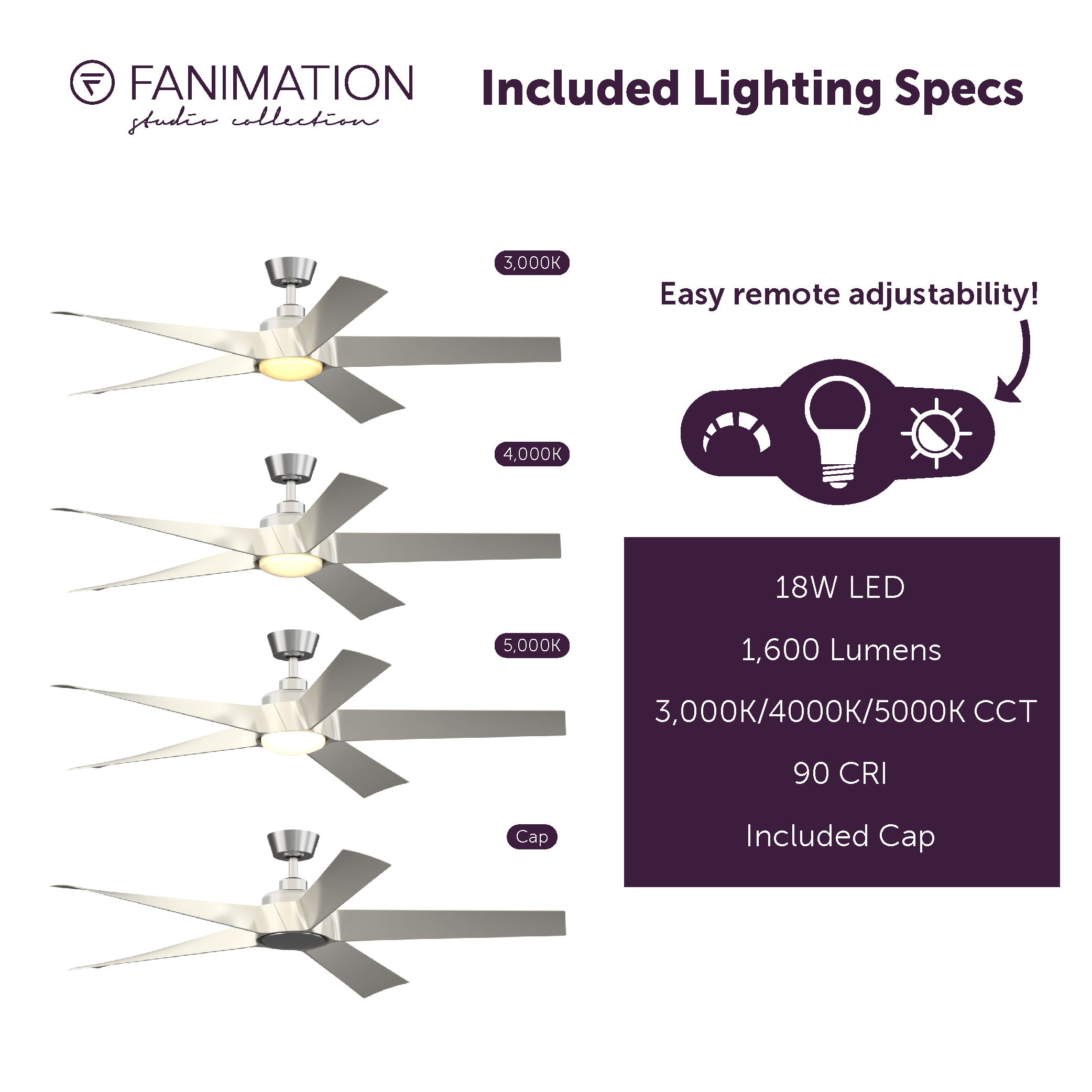 Fanimation Studio Collection LP7614LBN Ceiling-Fans - View #9