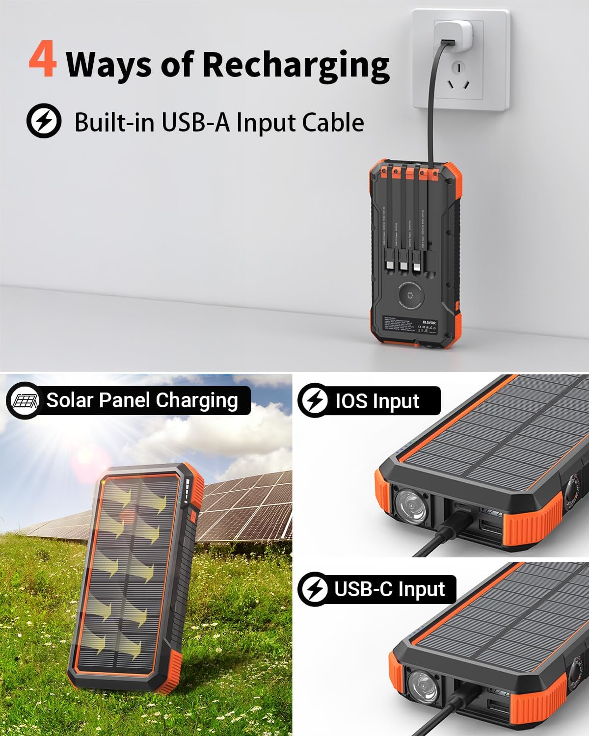 BLAVOR B0D-JSN4-PB9 Mobile-Device-Chargers - View #7