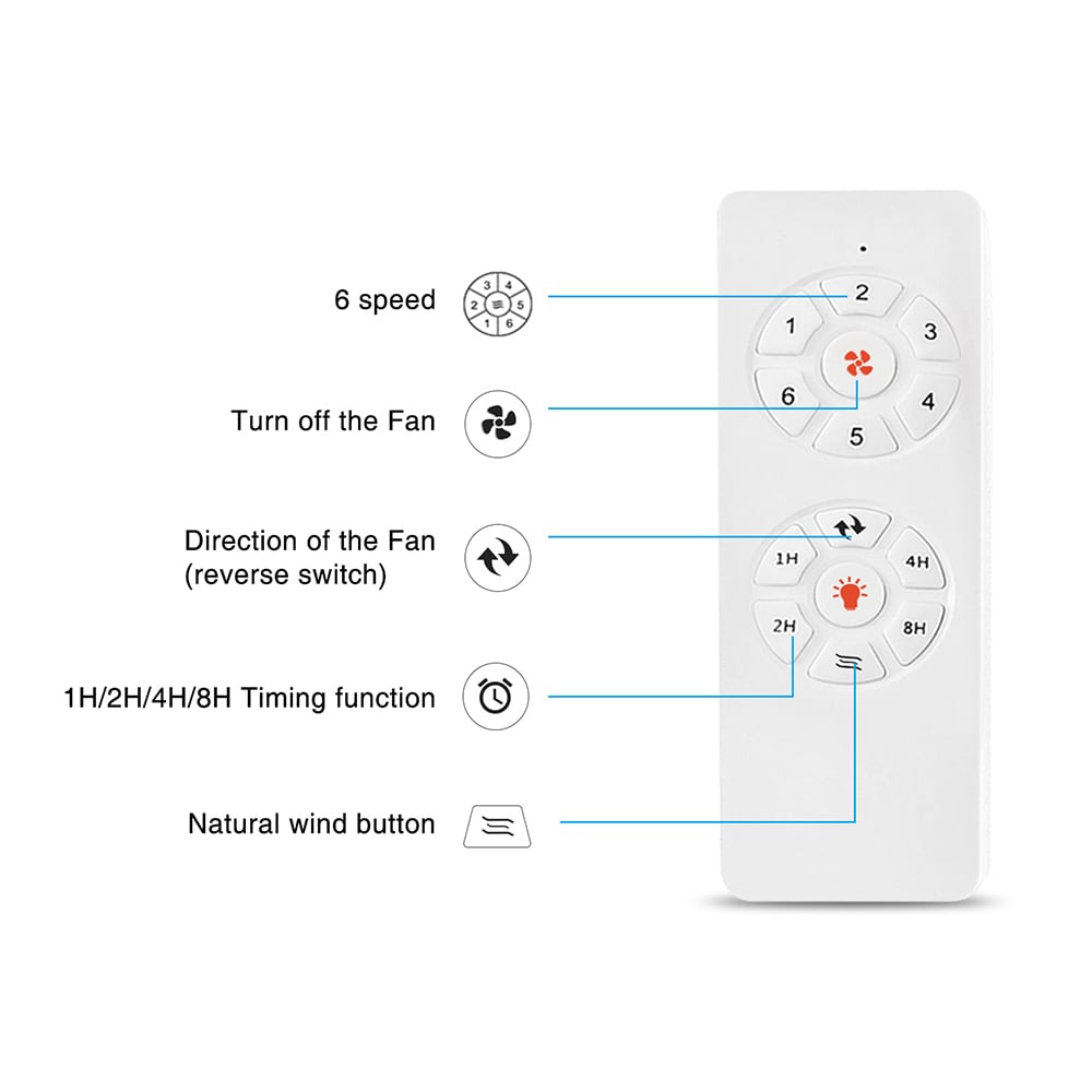 Sunrinx MG40-16-FL Ceiling-Fans - View #4