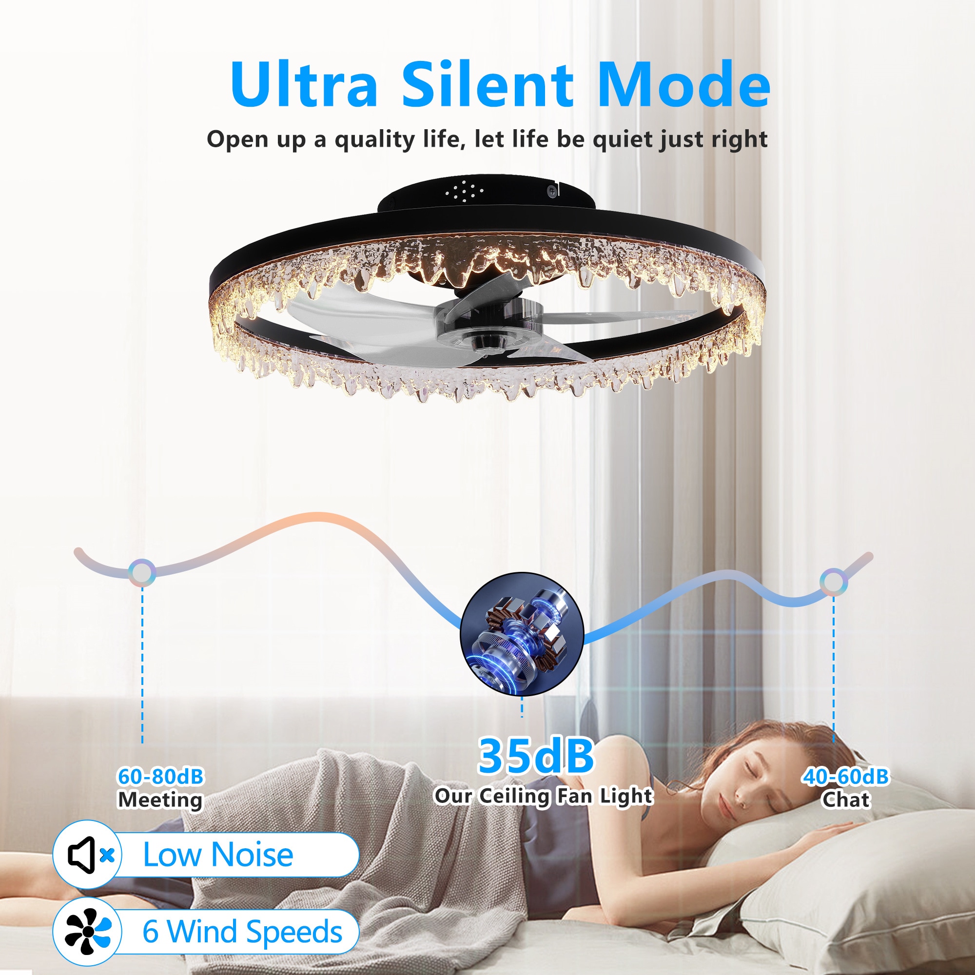 BABOOM BOM-0103789-OR Ceiling-Fans - View #8