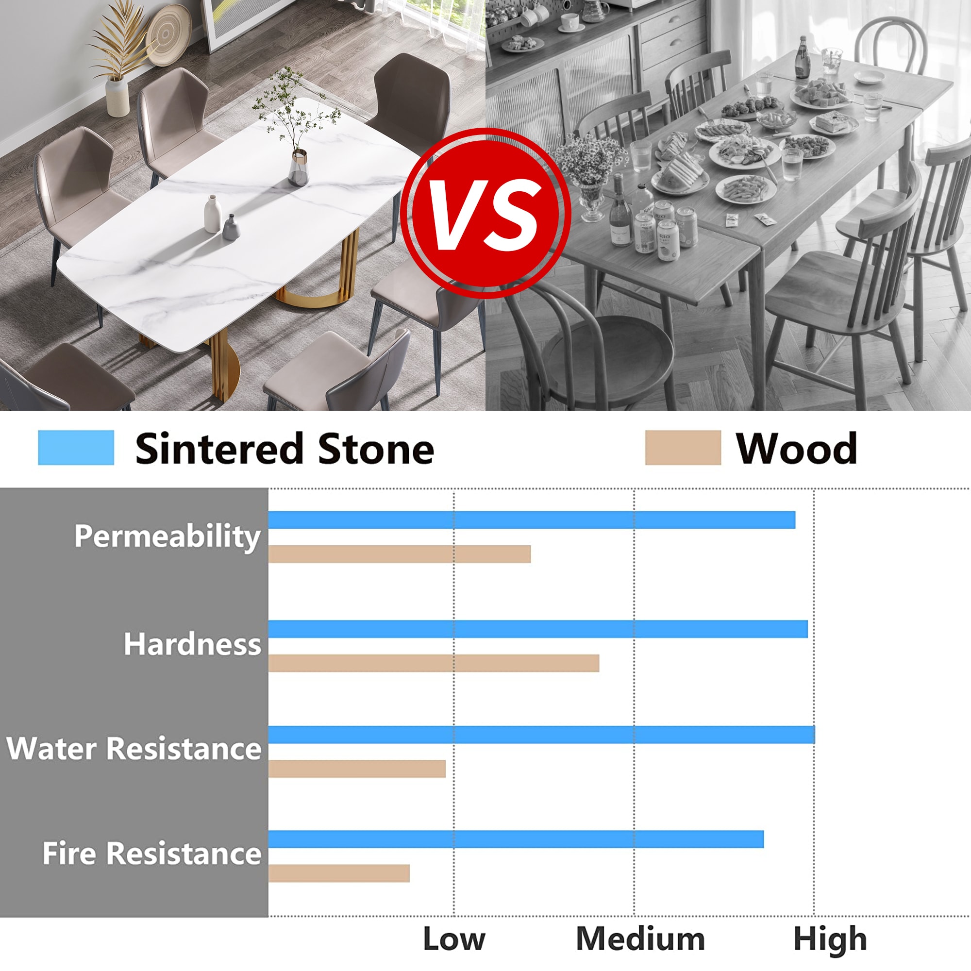 LIVIZA GIZ-AT1063WH Dining-Tables - View #6
