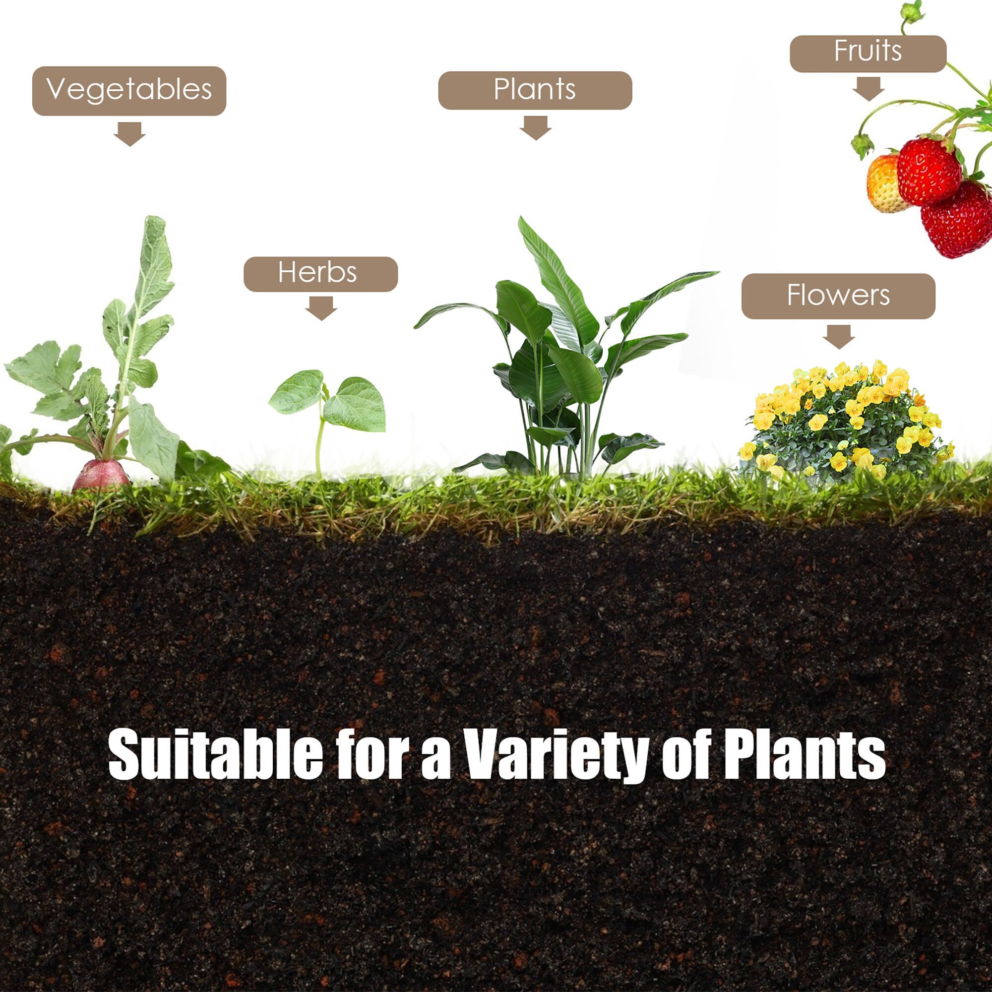 Costway LWS00535 Raised-Garden-Beds - View #5
