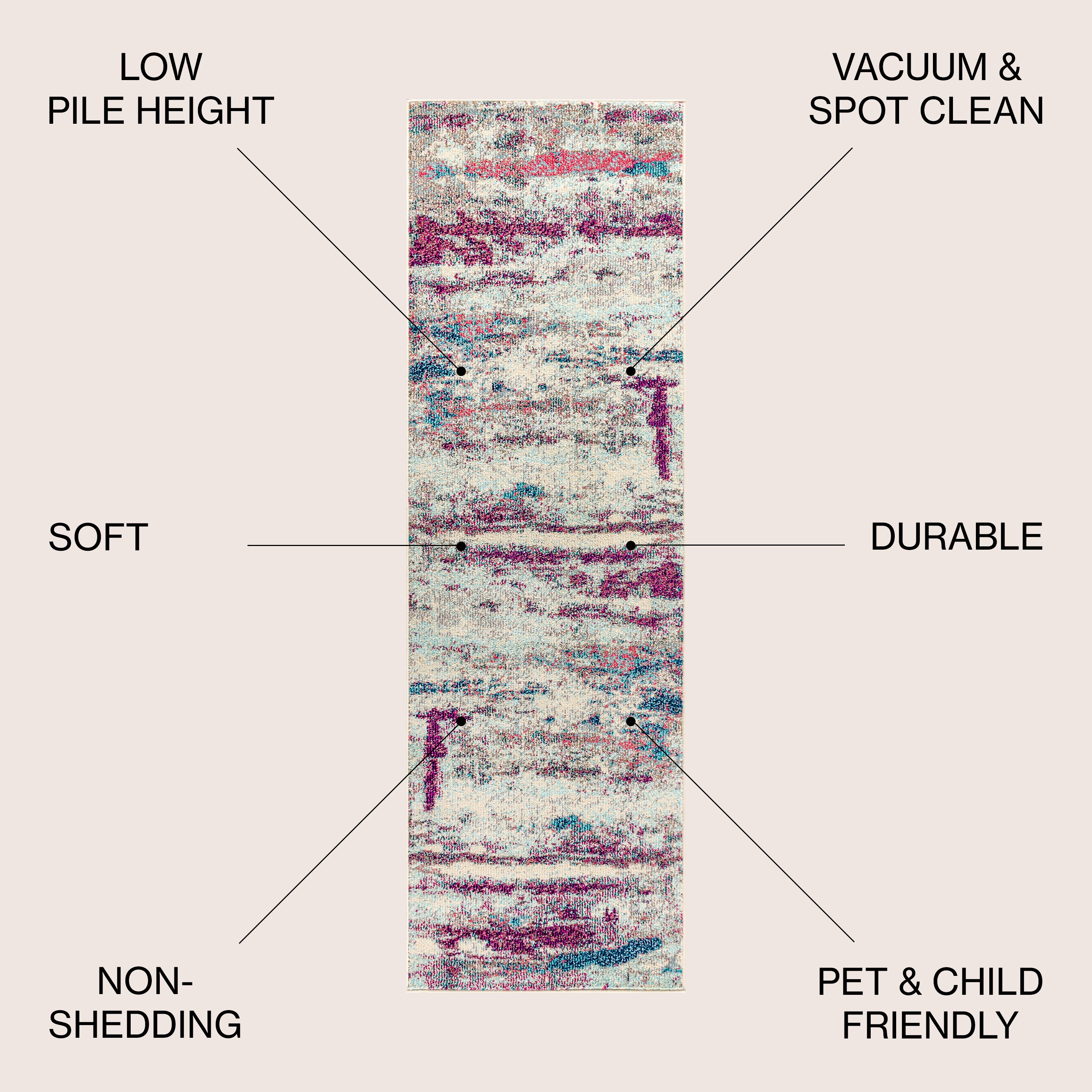 JONATHAN  Y CTP102A-28 rugs - View #3