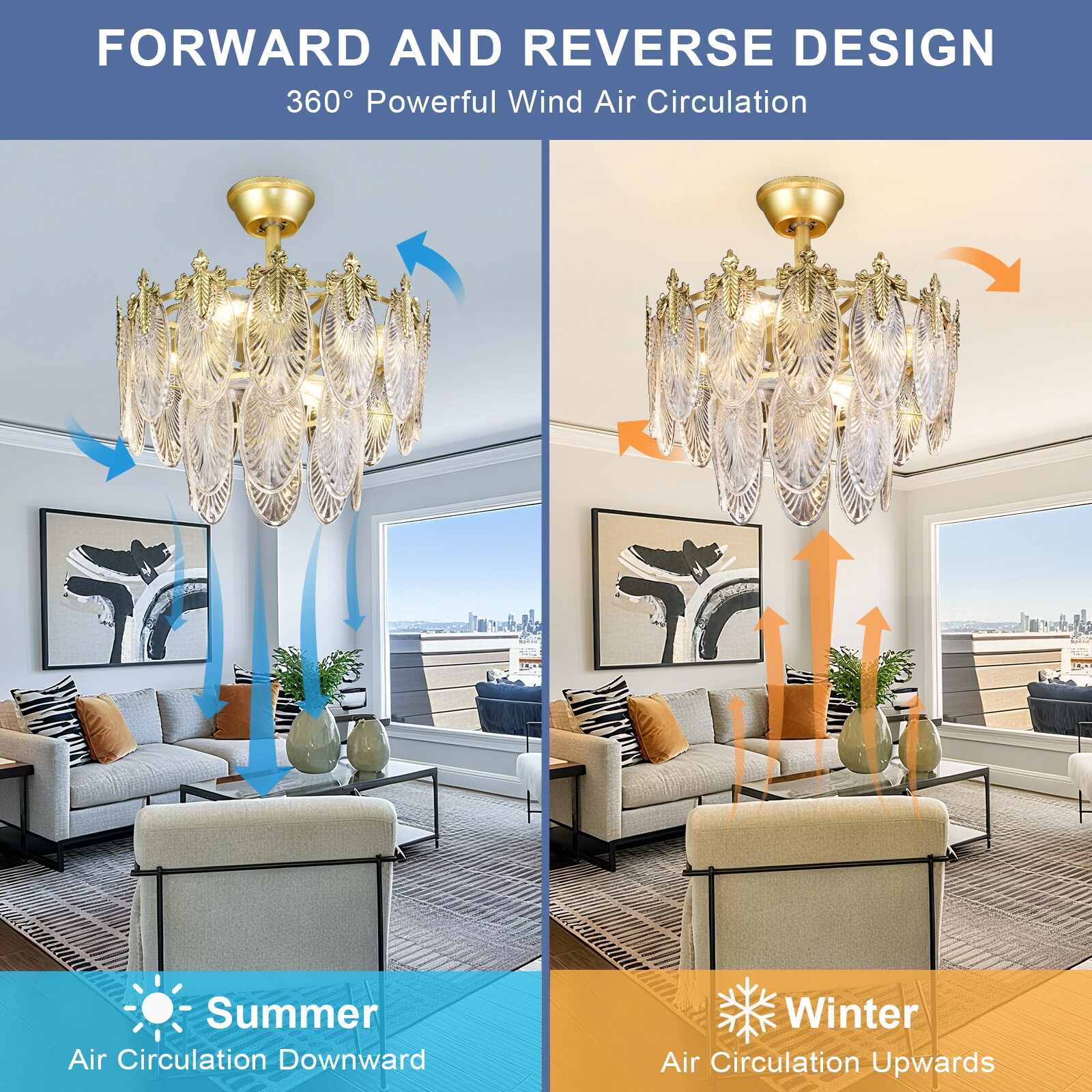 Dovanpaul 236-20C-GD Ceiling-Fans - View #3