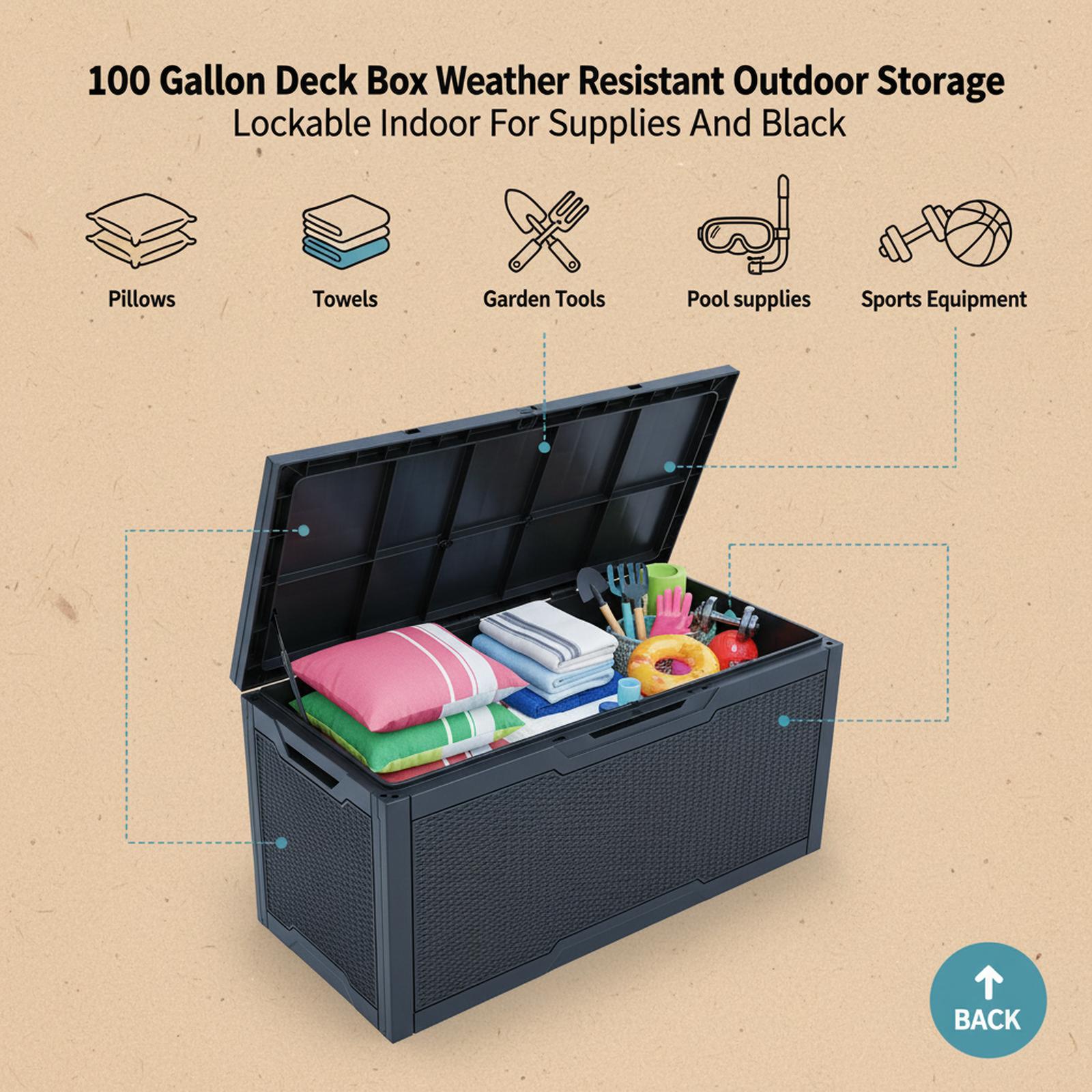 Baginizer BAGINIZER000228 Deck-Boxes - View #5