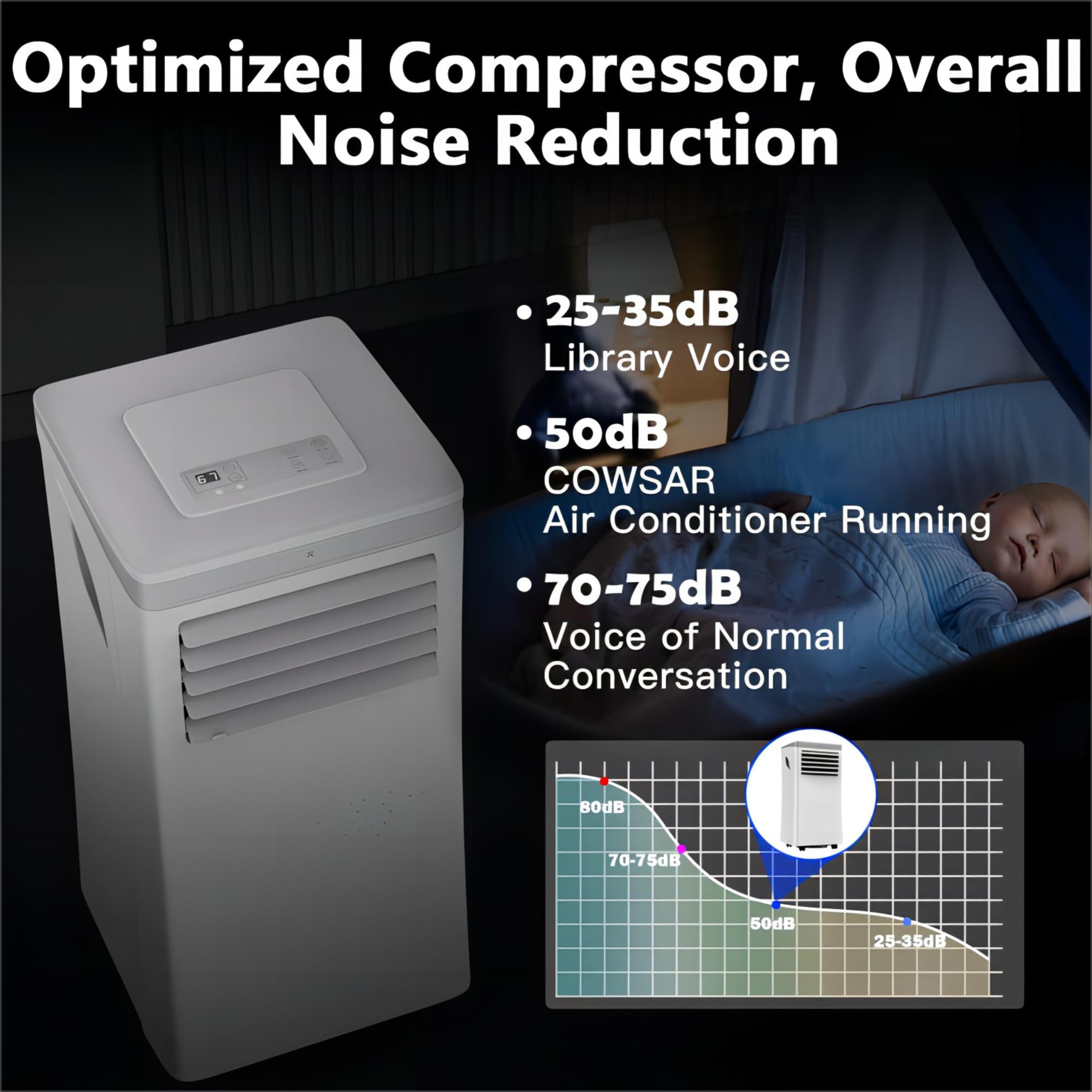 COWSAR LSAC4211W8K Portable-Air-Conditioners - View #7