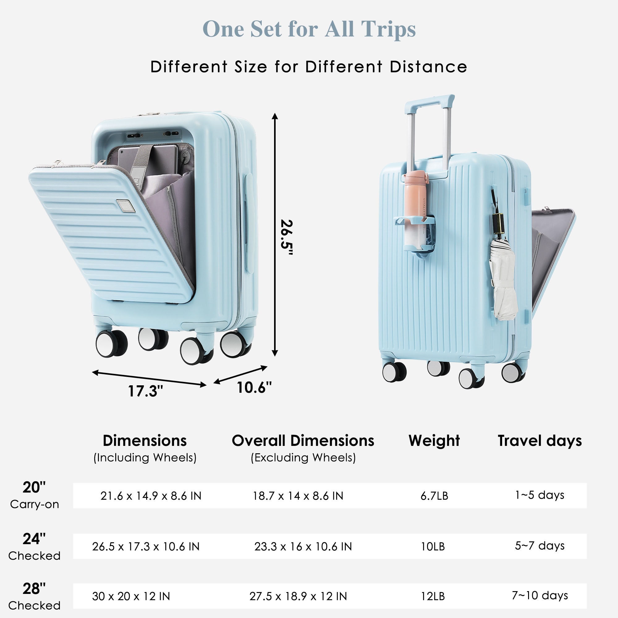 SINOFURN SYD9600010BL Luggage-And-Luggage-Sets - View #7