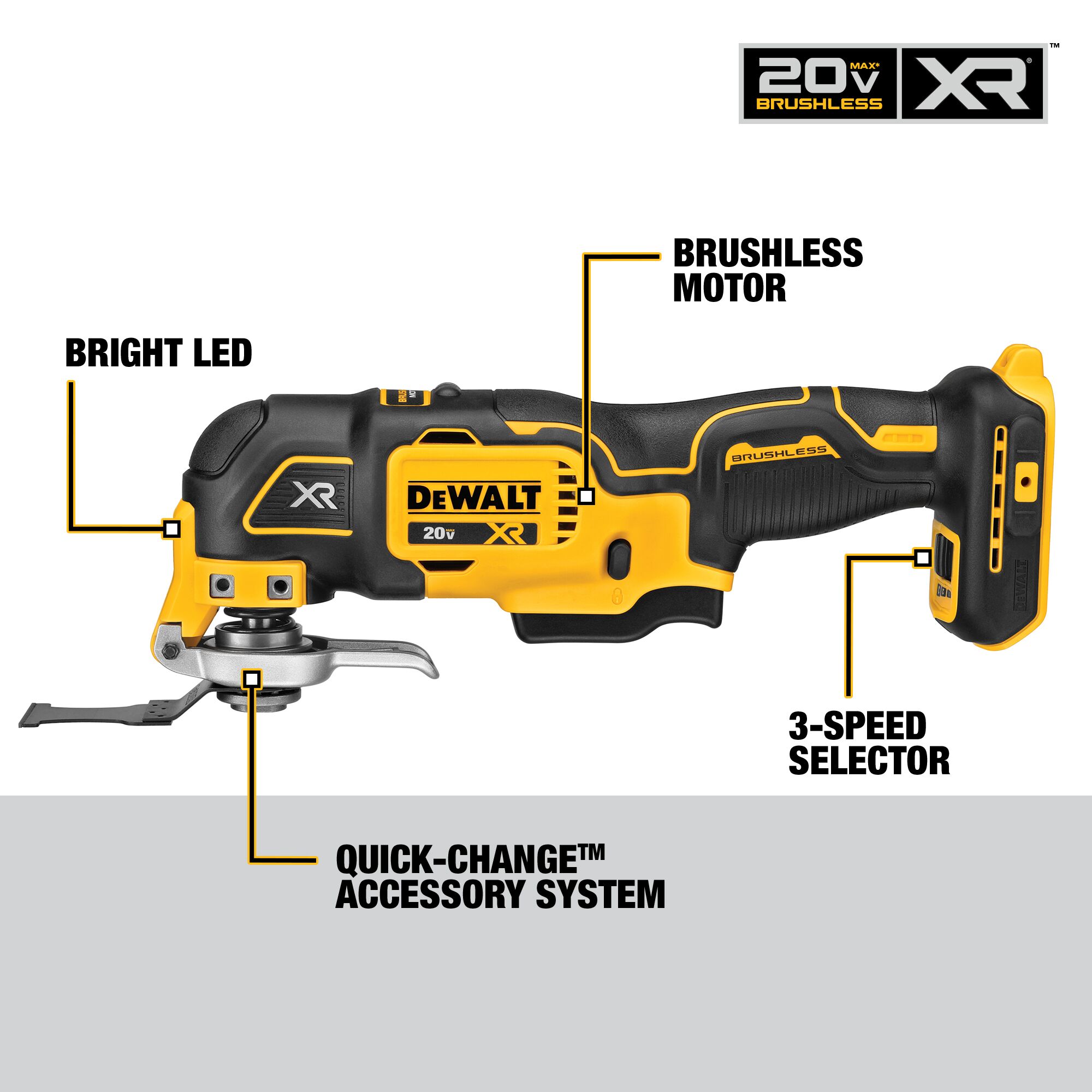 DEWALT 5-Tool 20-Volt Max Brushless Power Tool Combo Kit with Soft Case  (2-Batteries and charger Included)