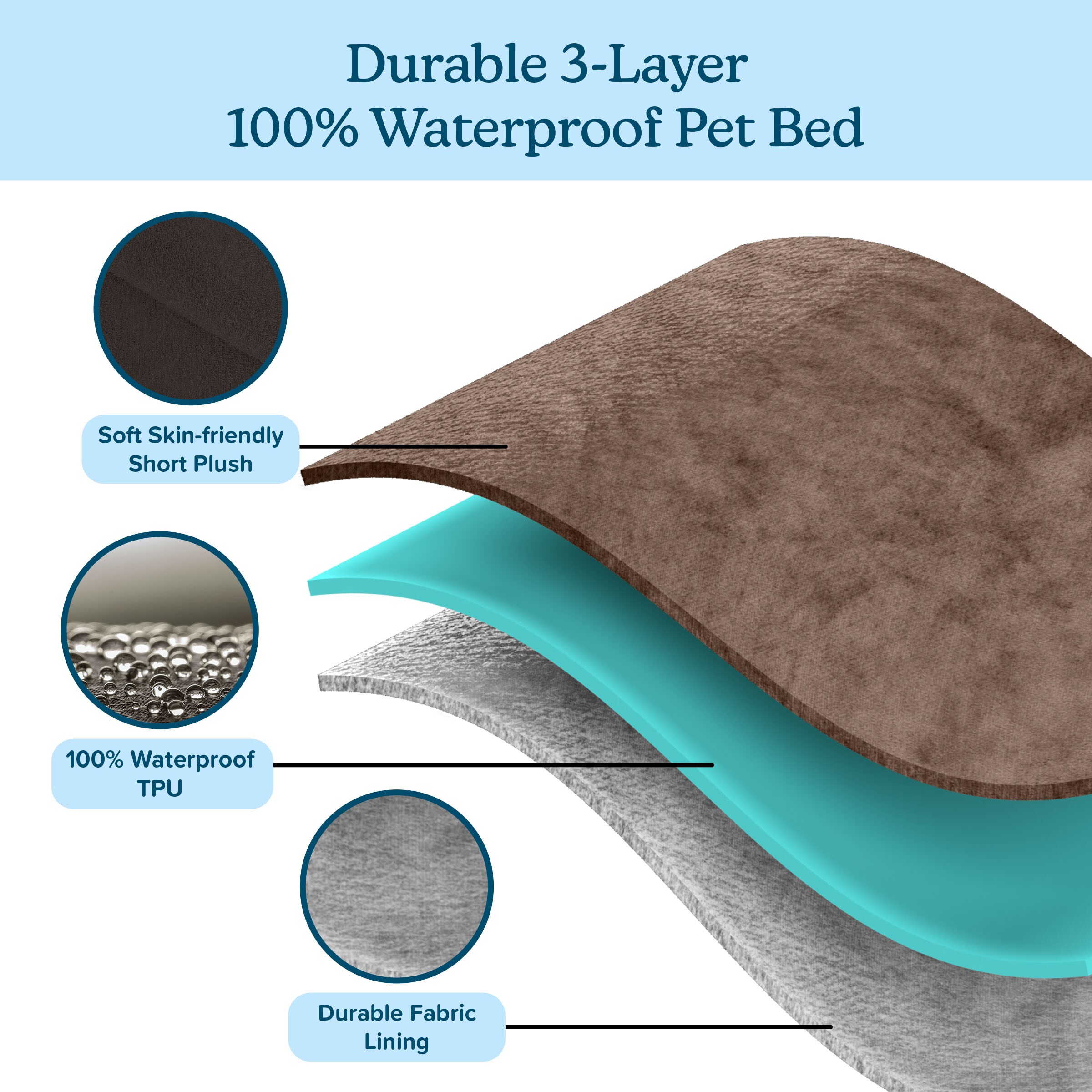 PETMAKER 898638XUA Pet-Beds - View #3