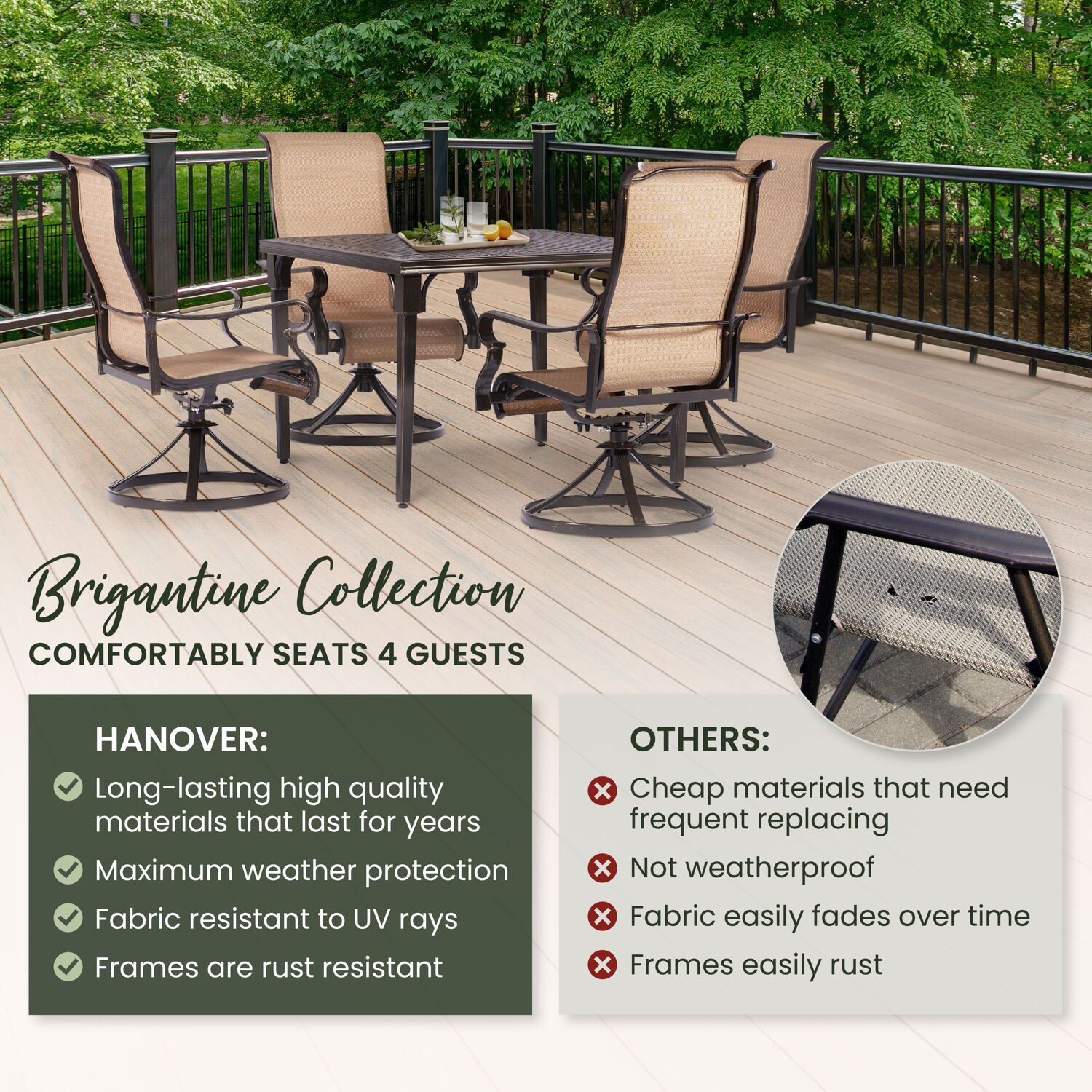 Hanover BRIGDN5PCSWSQ Patio-Dining-Sets - View #4