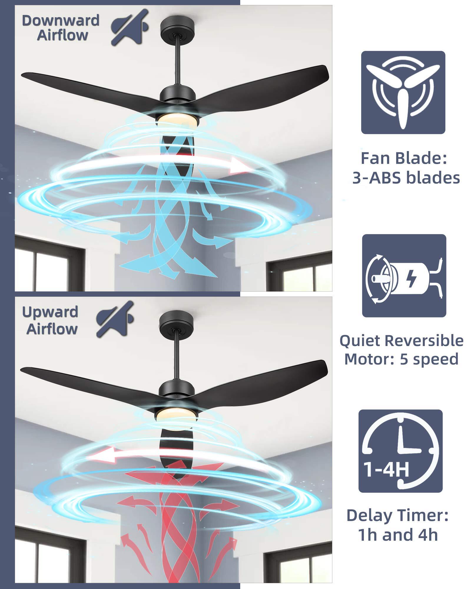Flynama YC-L-359-BK Ceiling-Fans - View #6