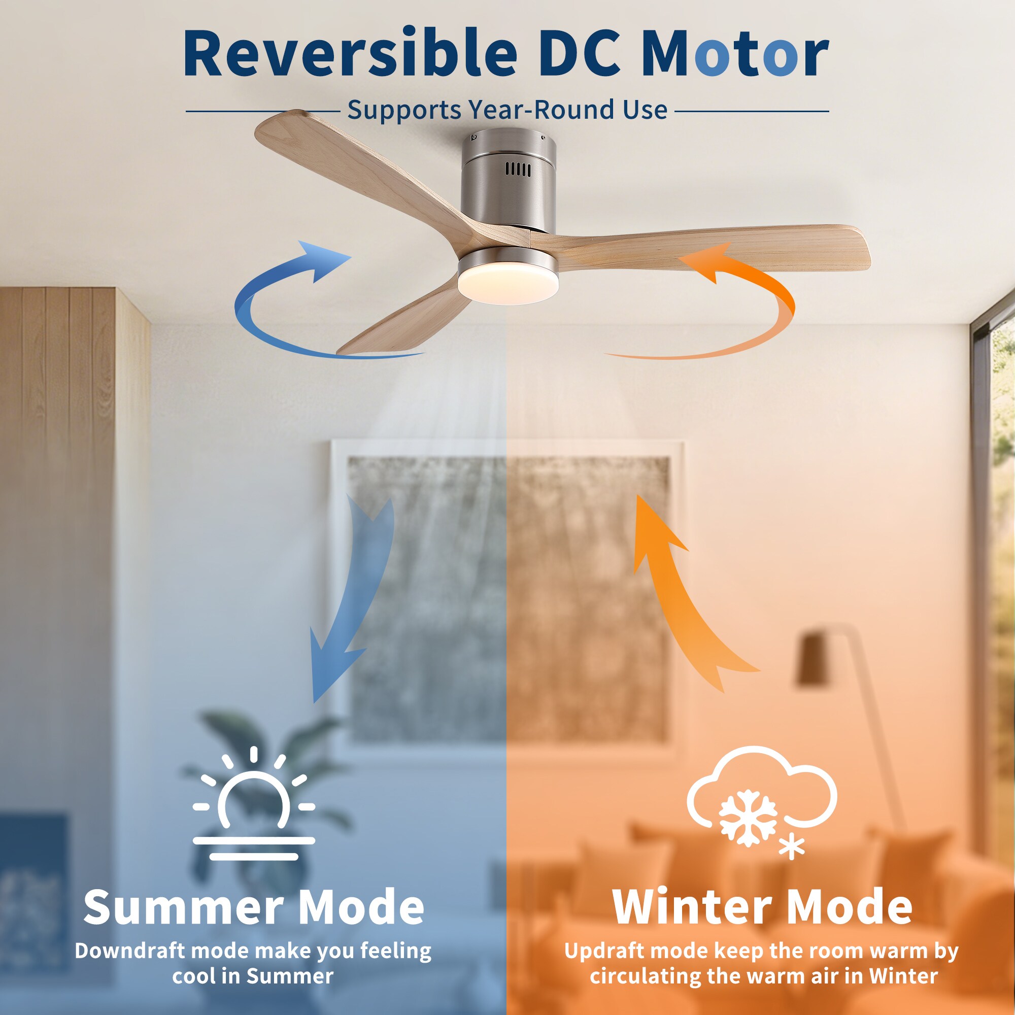 Fun Orange FUN26CF10 Ceiling-Fans - View #6
