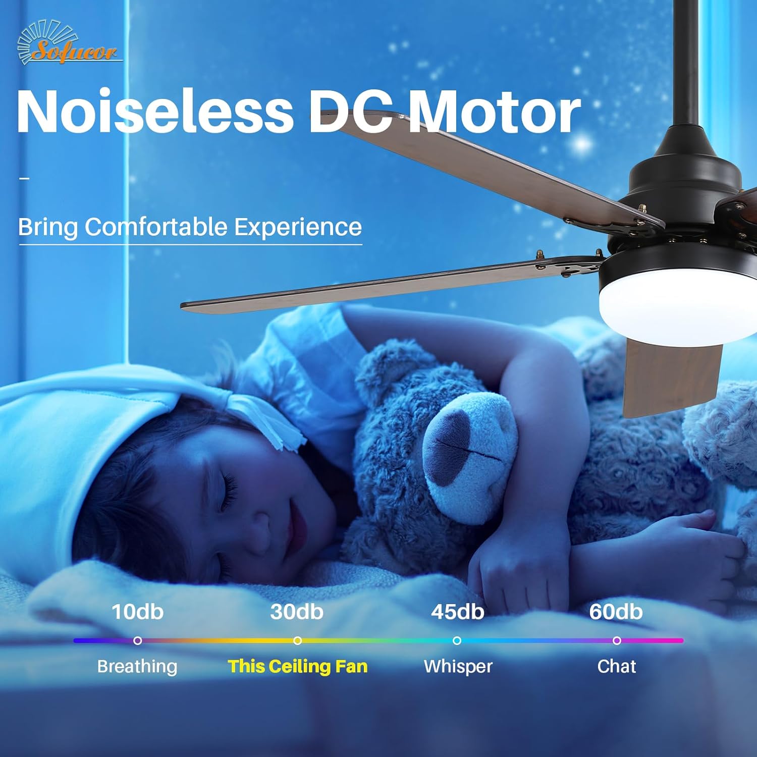 Sofucor C4-M-003109 Ceiling-Fans - View #7