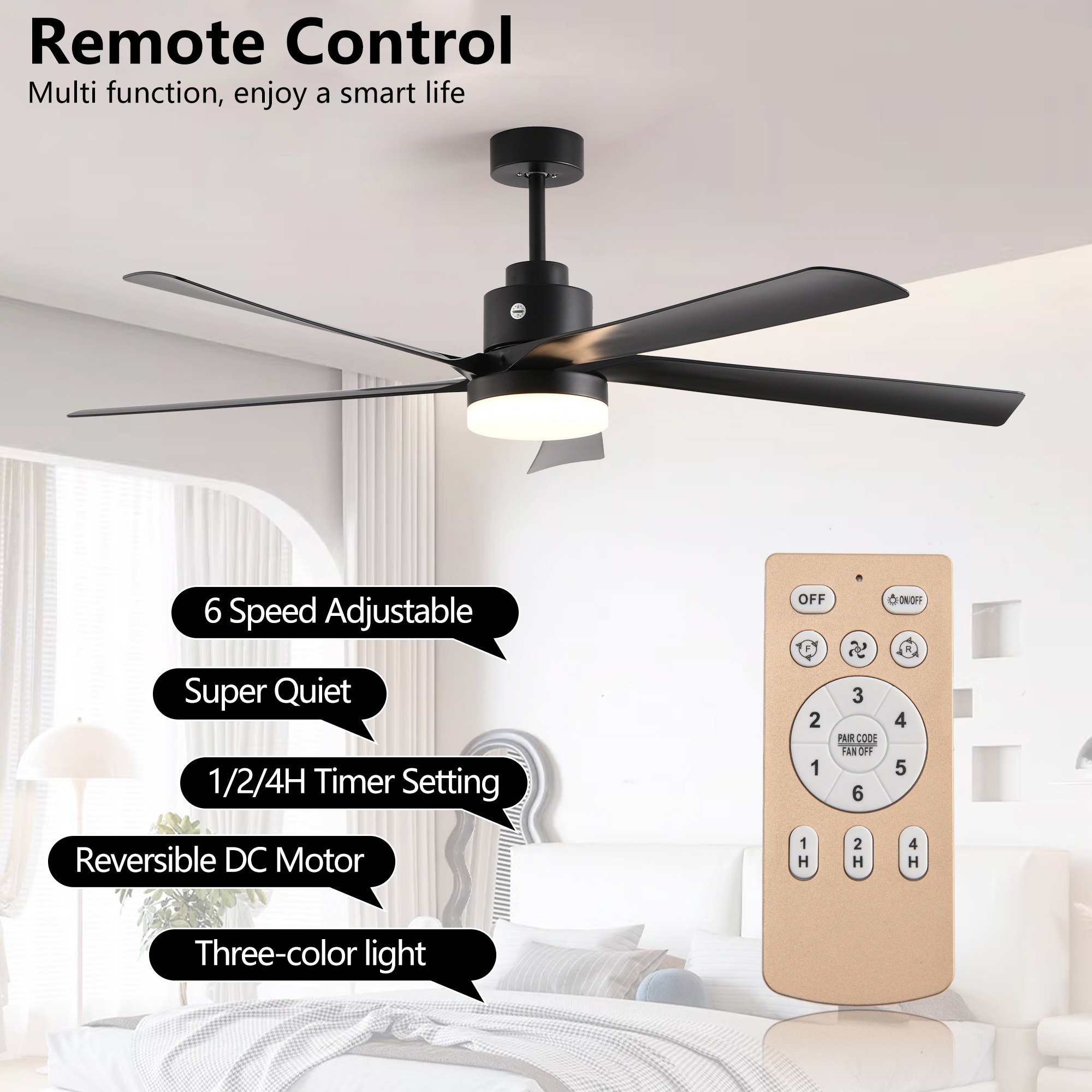 WELLFOR GYH52-1084-5BK Ceiling-Fans - View #11