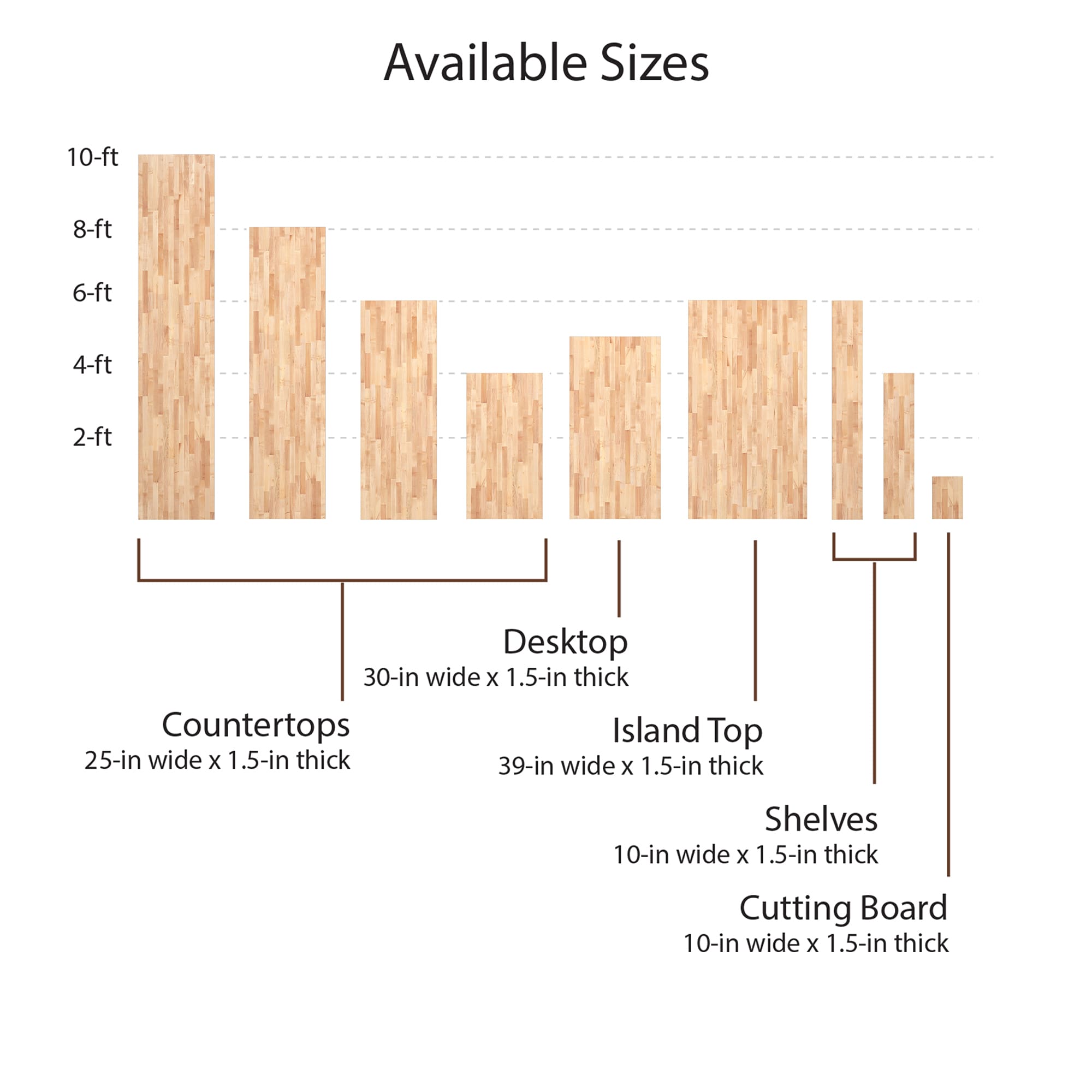 Sparrow Peak 10-ft x 25-in x 1.5-in Natural Wood Maple Butcher Block ...