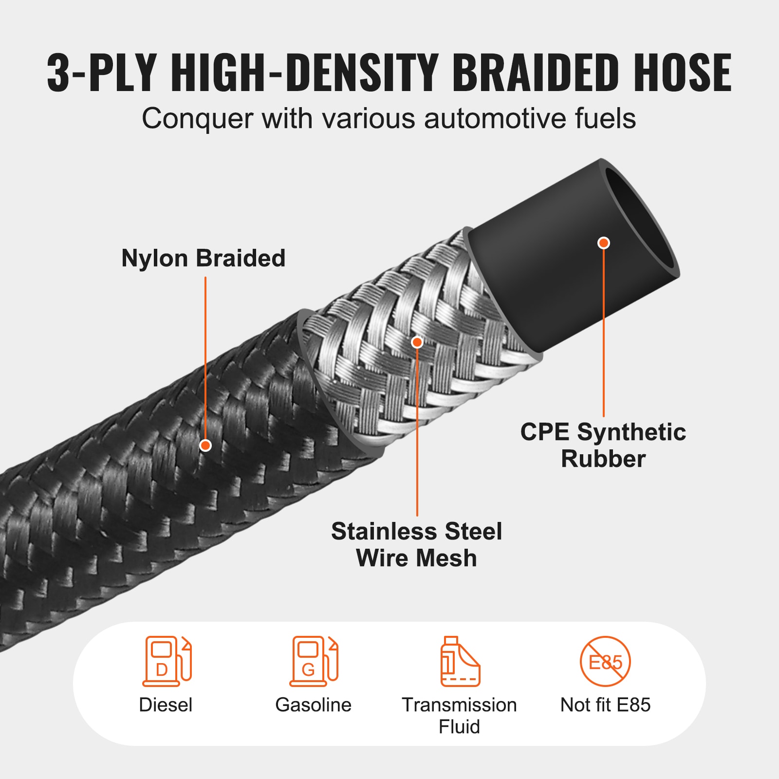 VEVOR QCYYRYRGNLBZSYIKSV0 Tubing-Hoses - View #4