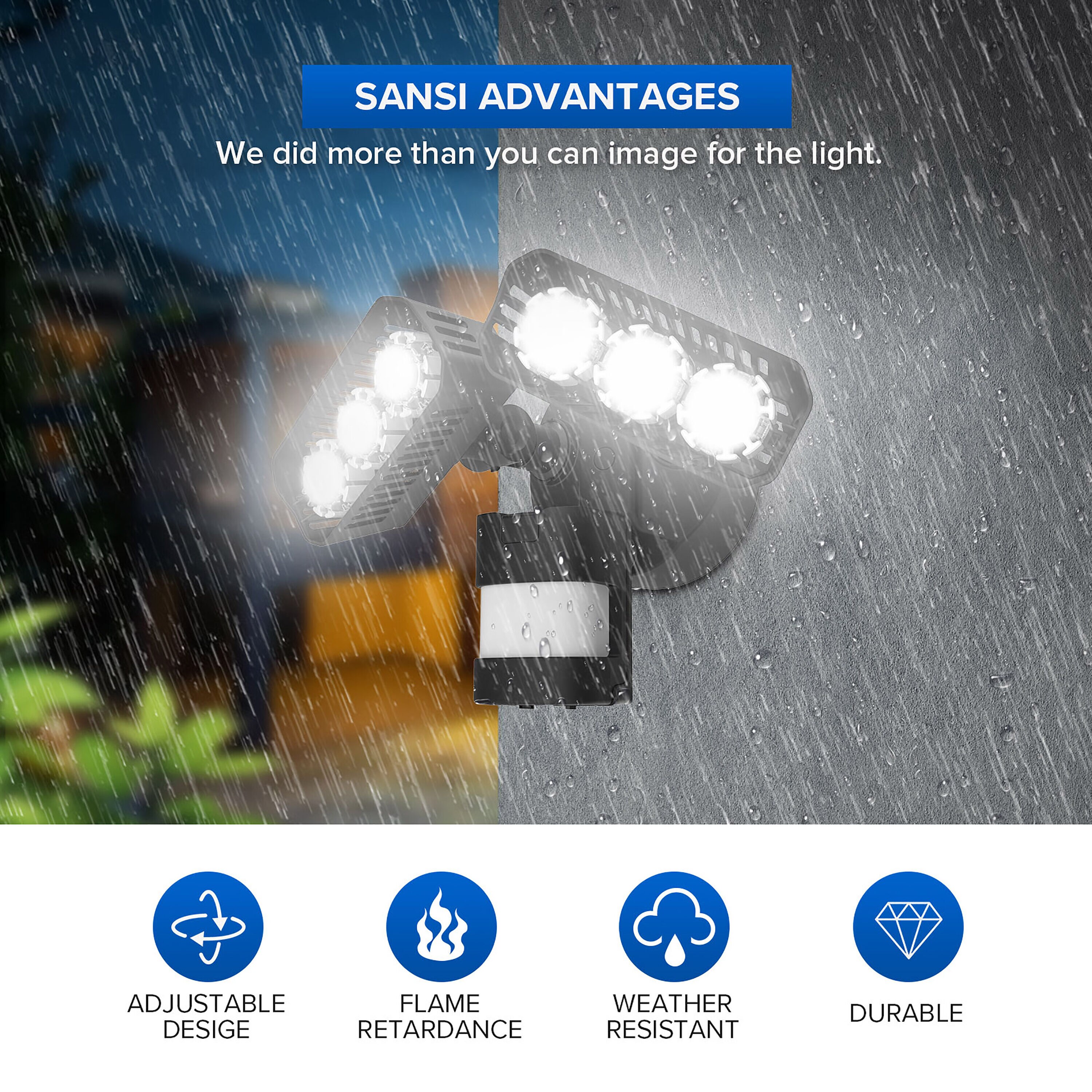 SANSI 01-04-001-022750 Motion-Activated-Floodlights - View #7
