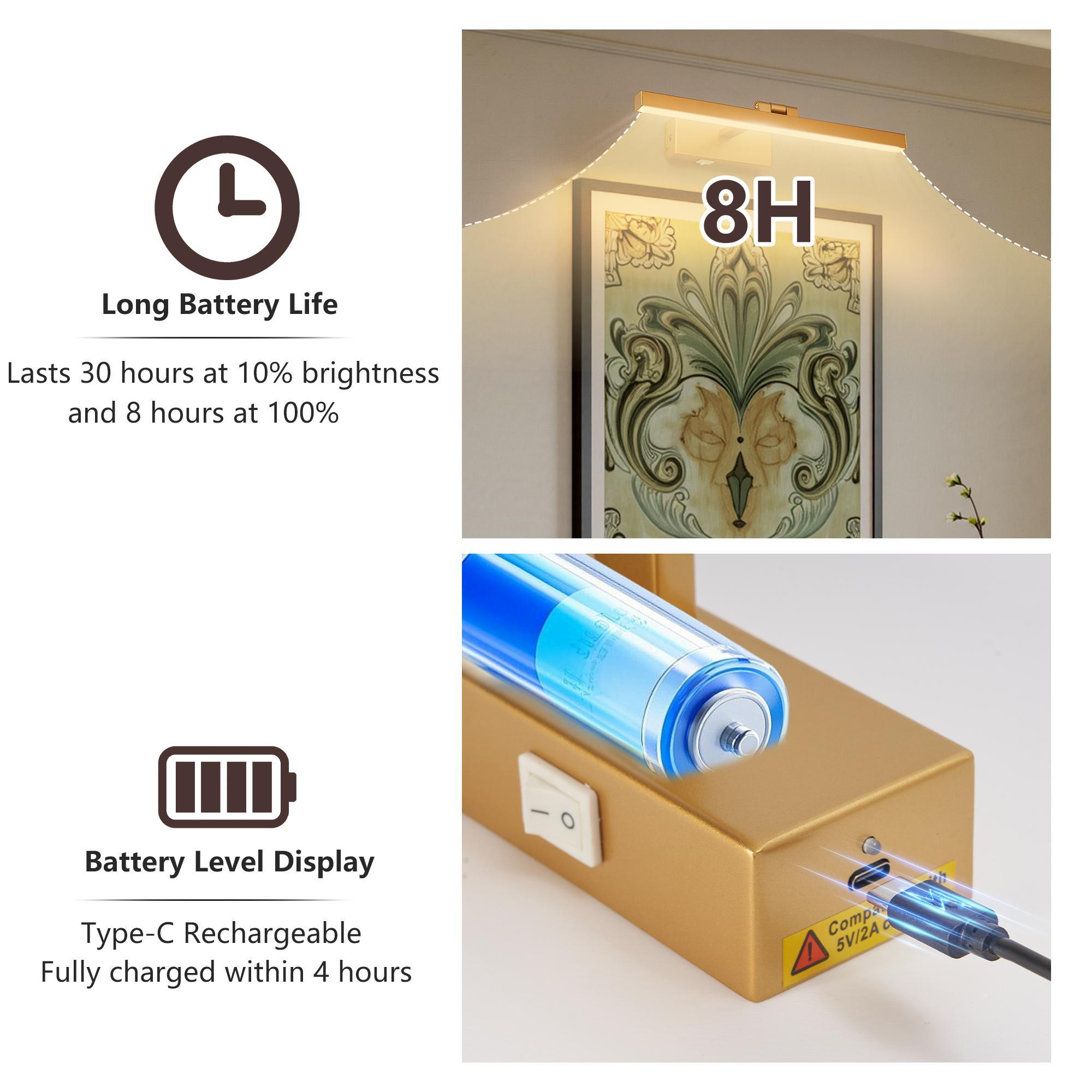 Bayfeve BF-328828-MP Picture-Lighting - View #8