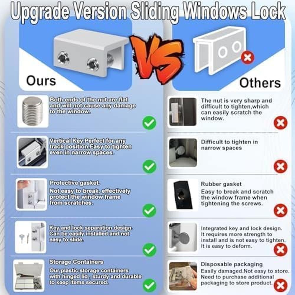 Aoibox LABRWSOD Casement-Window-Locking-Handles - View #6