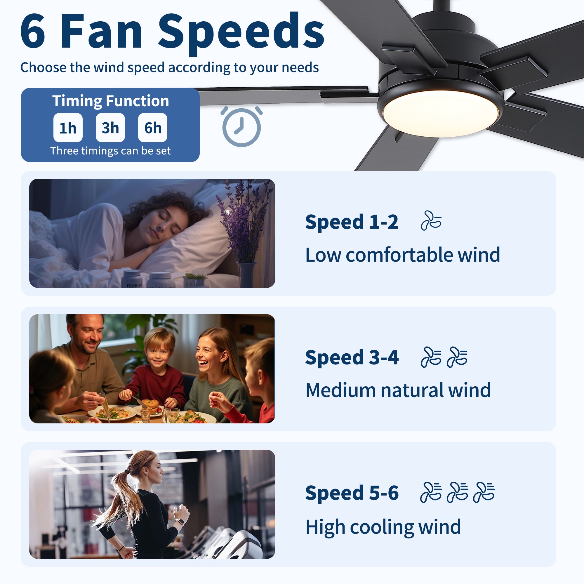 Cuschoice MDHK1-12-CF Ceiling-Fans - View #5