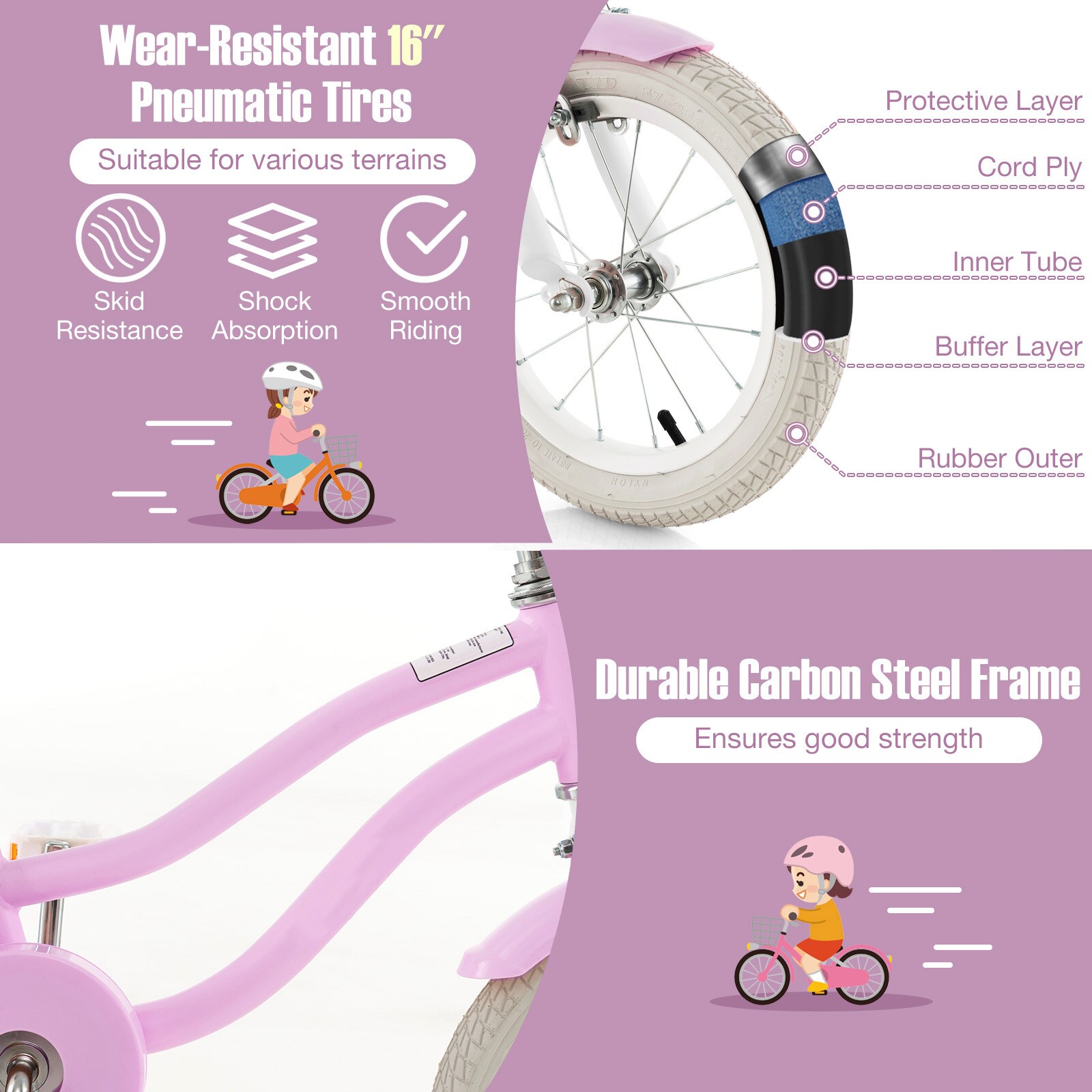 Slickblue D-CO-61-SZ68001ST bikes - View #4