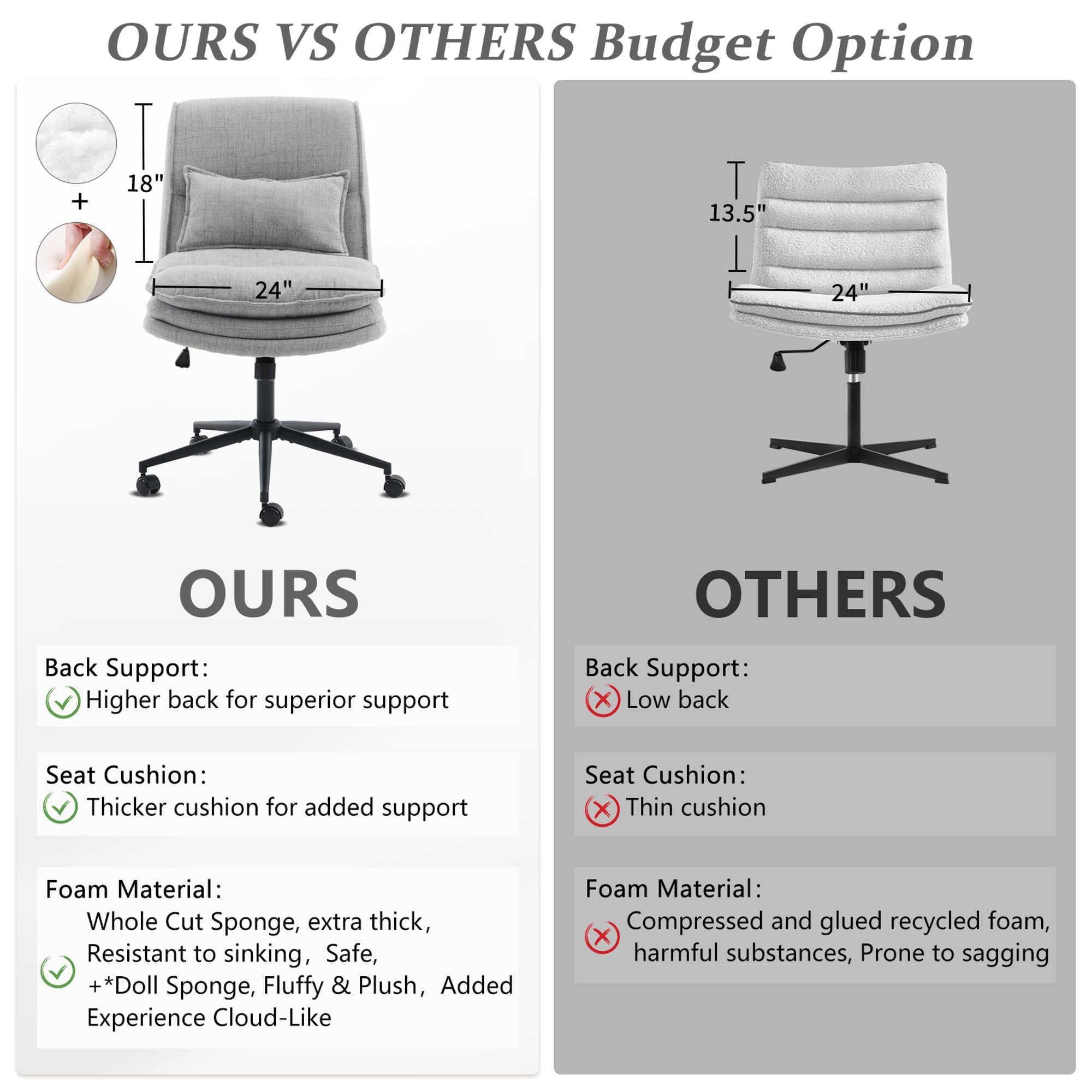 Winado TGK1-G98000674 Office-Chairs - View #2