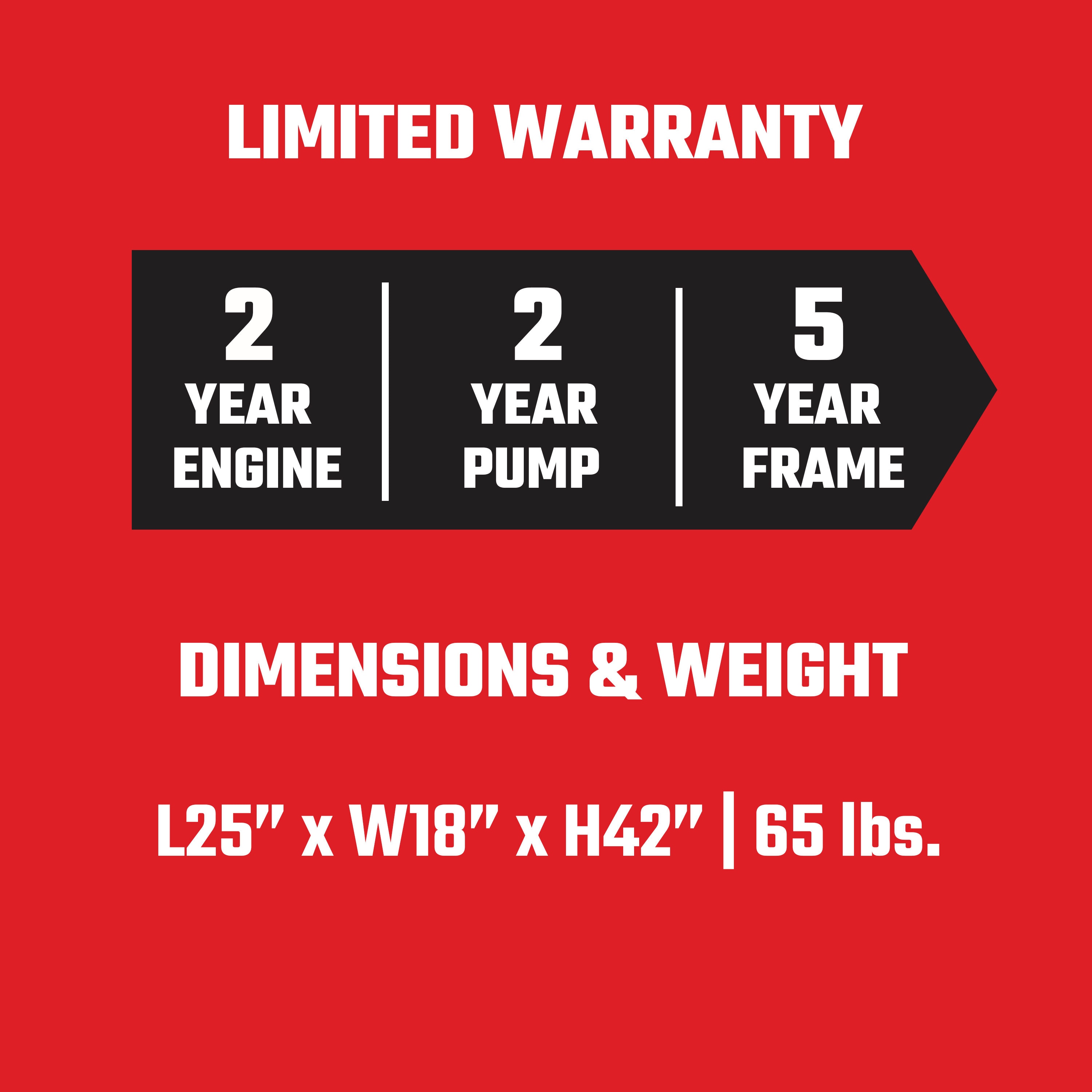 CRAFTSMAN Craftsman (49-State) 3400 PSI 2.4-GPM Cold Water Gas Pressure ...