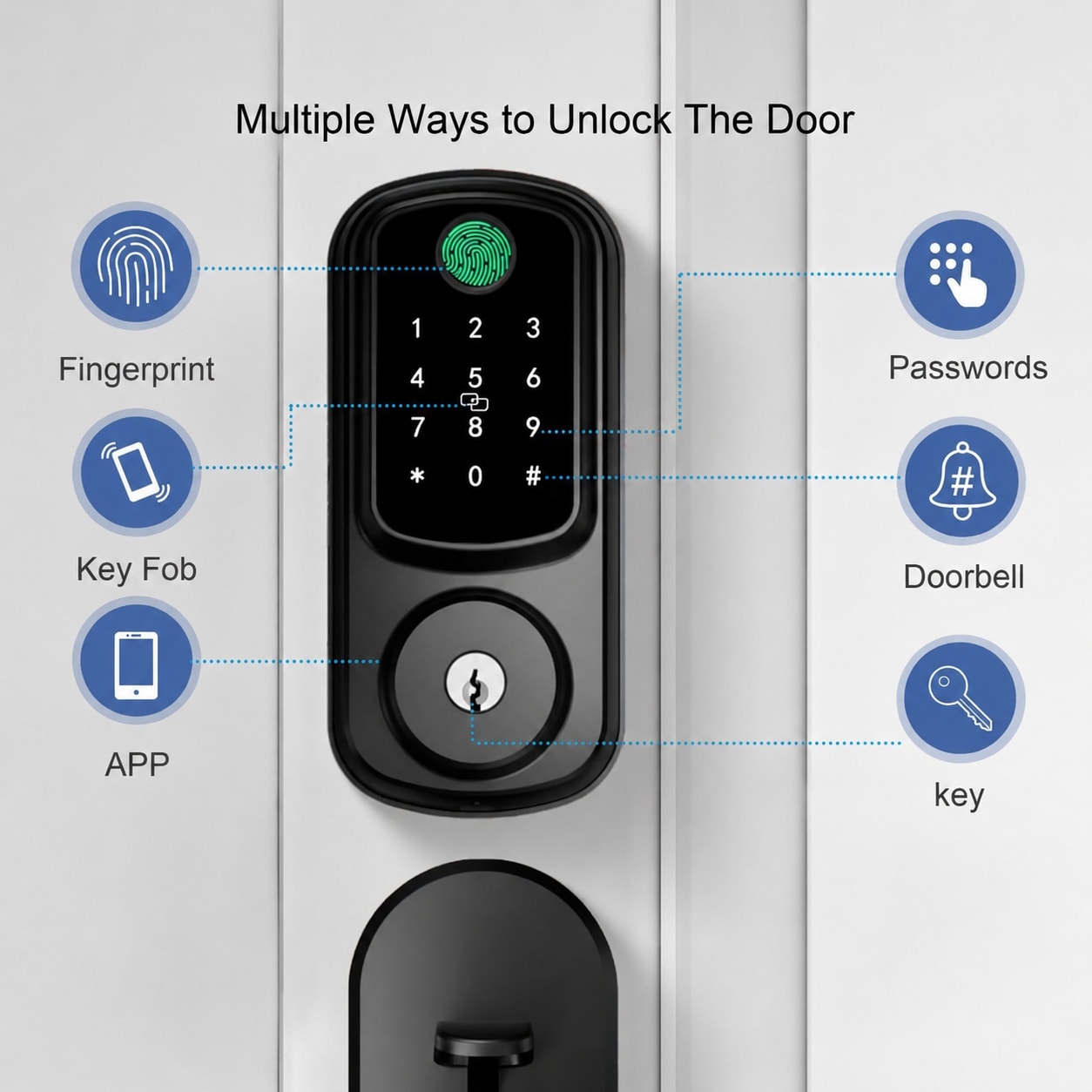 LAIFUCAM LLA0804A285 Electronic-Door-Locks - View #4